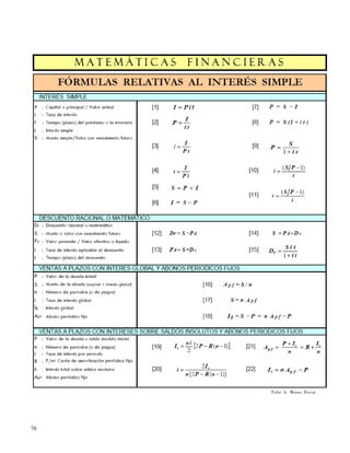 MANUAL DE PRÁCTICAS DE MATEMÁTICAS FINANCIERAS | PDF