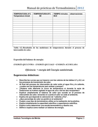 Manual de prácticas de Termodinámica 2012
Instituto Tecnológico de Mérida Página 25
TEMPERATURA A°C TEMPERATURA B°C TIEMPO minutos observaciones
Temperatura inicial 80 00.0
Tabla 4.2.-Resultados de las mediciones de temperaturas durante el proceso de
intercambio de calor.
Expresión del balance de energía:
ENERGÍA QUE ENTRA – ENERGÍA QUE SALE = ENERGÍA ACUMULADA
Eficiencia = energía útil /energía suministrada
Sugerencias didácticas:
 Describa las curvas que se trazaron con los valores de las tablas 4.1 y 4.2, en
los procesos de transmisión de calor.
 Al final del proceso de intercambio de calor entre el agua fría y la caliente,
¿cuales son las temperaturas para ambas y porque?
 ¿Hubiera sido diferente la curva de temperatura si durante la serie de
mediciones se hubiera agitado el agua de uno o de los dos recipientes?
 Explicar ampliamente el balance de calor que sucede en el proceso de
intercambio de calor, tomando en cuenta el calor se cede al ambiente.
 Explica de qué depende la valoración de “caliente y frío”.
 ¿Que porcentaje de calor se perdió en el ambiente?
 Cuales y que tipo de termómetros utilizo en la realización de la práctica.
 Explica ampliamente la capacidad calorífica o capacitancia calorífica.
 Explica como determinar una escala termométrica y diseña una.
 Define e explica como realizar un balance de energía.
 