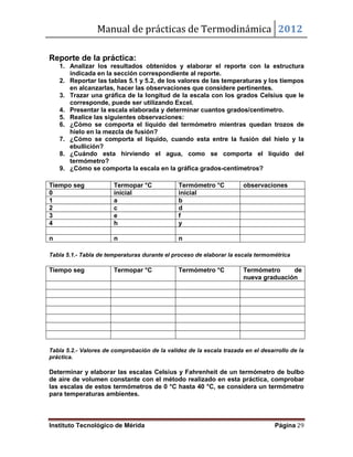 Manual de prácticas de Termodinámica 2012
Instituto Tecnológico de Mérida Página 29
Reporte de la práctica:
1. Analizar los resultados obtenidos y elaborar el reporte con la estructura
indicada en la sección correspondiente al reporte.
2. Reportar las tablas 5.1 y 5.2, de los valores de las temperaturas y los tiempos
en alcanzarlas, hacer las observaciones que considere pertinentes.
3. Trazar una gráfica de la longitud de la escala con los grados Celsius que le
corresponde, puede ser utilizando Excel.
4. Presentar la escala elaborada y determinar cuantos grados/centímetro.
5. Realice las siguientes observaciones:
6. ¿Cómo se comporta el líquido del termómetro mientras quedan trozos de
hielo en la mezcla de fusión?
7. ¿Cómo se comporta el líquido, cuando esta entre la fusión del hielo y la
ebullición?
8. ¿Cuándo esta hirviendo el agua, como se comporta el líquido del
termómetro?
9. ¿Cómo se comporta la escala en la gráfica grados-centímetros?
Tiempo seg Termopar °C Termómetro °C observaciones
0 inicial inicial
1 a b
2 c d
3 e f
4 h y
n n n
Tabla 5.1.- Tabla de temperaturas durante el proceso de elaborar la escala termométrica
Tiempo seg Termopar °C Termómetro °C Termómetro de
nueva graduación
Tabla 5.2.- Valores de comprobación de la validez de la escala trazada en el desarrollo de la
práctica.
Determinar y elaborar las escalas Celsius y Fahrenheit de un termómetro de bulbo
de aire de volumen constante con el método realizado en esta práctica, comprobar
las escalas de estos termómetros de 0 °C hasta 40 °C, se considera un termómetro
para temperaturas ambientes.
 