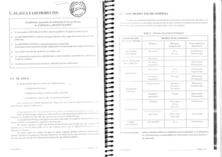v. Er. AGUA Y Los PRopucros W) 
C ott dic io n e s ge trerules de 
de LIIIPIEZA Y 
utílizaciótt dc los prodtttttts 
DESINFECCIÓN: 
J. 
5. 
Es ncottscjublt I'LE|"R CLit¡'?.¿tS,' algutros productos son agresivos puru Iu ¡titl' 
LosDli't-EItCEñ7'ISse tttili:unconnguttccilienteofría,segtirrktsrcconttttdutitttttstltl 
Jubricu tt te. 
Los DESIiiI; l:CT.lNTES.s¿ usan gcnerultnente ctt agua frío' 
Itt desinfettirirr de utensílios y Iocales refrigerados netcsittttt liampos de cotttaLlo l,rt)lt)!tt:tttlt'' 
,'o st ¿ltb¿tt ttt¿aclut tlos prutlttctos en ttittgrítt caso' 
Se respelarútt lus intlicrtciottts del frúríCante ett totlo ntotttctttt¡: cttncenlrttt'iótI, l('tltl'(t (tltttlt' 
litiltpo de cotttutt0. 
S a u til i :ar¿i tt c t t l u s iv'rt n e n t t ¡t ro d u c ttt s u tili: u tl o s pt ro u s o n li ttt e tt to rio' 
:1 EL AGUA 
Sc pucclen tlefrnir tlistintos critelios dc cllidacl del rtgua: 
Calidad nlicr-obiológica 
- Calicl¿ci toxicológicir: metaies pesaclos pesticidils 
- Clliclatl física: clurez¡. pH. corrosión/irlctLLstrte iollt': 
E5t(r5 aPcct.)s clc calitjiLd ClCpClldctl clcl origen c1.'l a-gtlil (iigLrlt clc sttpctlicie/¡rtolrrllrl r' t'tr't 
trirlxdii.i It itlLl ra1. agtl ii d!' f ccl/!le Pt)zo' 
Iil itlirrtLltltzlLrlll(lrLrrc.i.ll l!L!'llLr!lrl'i!illlLu1rL'L'rlllrrclecLiLl'Ltlaall:rirloLitllrti"(trllri) l LL' 
L)cberuoscieslncarclueliiclureza¡--el sltrrosonfactoresclueneuLr¿lizanllIefic¿ciitdclrrs¡rtr"lrr't" 
clelirtlpiezal'clesin|eeción.Por-ello.ha¡,clrretenerel]Cuentill¿calicladdelagul' 
Lac¡licllLcl microbiologic.rd.l agui".ttneritetiuin.lportallteenlaetapadcaclrrittlofllr'rl lrrL lrI 
clrLc' no c deLrcll l ecotllan)inar las strperfic ies clesintectadas' 
En cicft.rs ocirsloltes s¿ LltiliT,A Un sisteÍna clescalcificaclor pnra el agu'l: hit¡ tlLrt rretrltlrtt ' rl'' 
regenef.ti lrts r.-sill-ls cle intcrcltl.nbir¡ i(rl!;¡ que conlir'nt'' Itlcsto (:iLl' s¿ cafgiill tlc lllie"or"ltttt tr' ' ' 
dcjan de scr el'iclLces 
Sc deben l,igilar.los r'erticlos de agua: las agtras residu¡rles piteden l'ehictrlllr (](}I]tilllIIll.l|||l'. 
quínri(rs (procluctos cle limpieza y clcsechos or-eirnicos). un anírlisis dc las lguas tesidtrltlcs ll(rs l)( lrtrlttr'l 
h"."rn,.r. tuta iclca clel tipo dc tratilll.iiento cle deputación que debemos acloptar' 
.] I,0S I'I{ODUCTOS DE LINIPIBZA 
S. eligc¡r los ploducros de linrpieza en finrción de la naturalezir y ei est.rdo de las supcrficics y la 
,.r( r, Ll,r(1. ¡rcrLr trunbión sc contr.l.ltplelt consicleracior¡es dc tiiro c"-onórnico. La t¡bla siguientc dlt rllgtrnas 
rr,lr,.L, r,,nes tlLrc gttilr;ir cstit t'lccciiin y la ncgociación colt lo: proveedores. 
I,rtctyrltiottcs tle ttso: ticidos I alcalinos deben ser contpatibles cott los tttateríales ¡- scr utili:.ctdos a 
lcts colcatúr¡ci(sttes recontettdadas por el proveedttr, so puttt ¿lt dt'turiorur 
los nrulerittles. 
ItYGl() l,ti,,rlrtr '( ) - PJrgina 2l - 
F ll(ilNo 
J4 
'l'¡bl:r ': Elección rlcl prorlucto dc linr¡riezir 
( ()n,()slCIoN 
l)1. r.  sIrC!f,ll)At) 
PIIODUCTO DE LI}IPIEZA 
li--rrr¡lr-r IlJr:rrt.os 
DI.t PRODL(:fOS 
C.r. n.r r.'r'r: ris-Lr c.rs 
PRt CI l"l-[S 
ZLi('AIttrs 
S()l-UBLlrS 
AL.c..l-rOS S, rs.r 
PL ]TS, 
Solubilrzantc 
S,rpon i ficrn te 
( ) | ti( )s I III)lt.-'fos 
I )t . ( .l{ Il(')( ) 
A lc,rt-t:t¡s 
Procluctos 
cnzinr:itico 
H iJrol i z:rnLc 
Dc:rq rcg.rn tc 
l,li( )il I 
At.a.t-tr)s S,:r 
Pr i s, 
Solubilizlntc 
Supon ificatt t. 
Productos 
enzinrirticos 
Pr0tarsrs IJidrolizante 
Dcsrgrcgiln te 
Nl,lfrlil,S 
( iti.s.s 
Trssro-rc-rrr os An iei n ico s 
C¡t itln icos 
No i(rnicos 
Hun]ectanl.e 
Emu lsiiicante 
Produc tos 
enzinliticos 
Lipasas Hiclrolizante 
DLrsagregan te 
 ll l:It..l-lrs 
ACIDL)S Clorhídl'ico 
l Ili lco 
Fr¡.i.i rico 
SolubiIizantc 
-c l .a' t II lsl l l,r,l'l ili 
(clLrclanLes) 
I lr L.. 
Polil'., s fatos 
GluaLrnirto 
Secucsttitnte 
.S,  IT IiO 
t.( )t-oclco 
ALCALINOS Sil5. Solubilizante 
i 
 