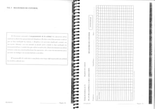 vII.3 REGISTI{OS DI' CONTROL 
Si ,le's¿tttttrts t'r¡tt.s¿sLtir t'l aseguratniento de la calidad, lo.t o¡terttri¿.s tlt,bett 
rL',q¡'lt'(tt'(t littrio lus tt¡tttt'tttiottc.t tlc Litrryielr t Dc.sit1fltt'iótr. E.tto ¡;enttitt,t,cri.ficut 
qIt( 'ra lt(ttt tculi:ltlt¡ ltt; tttrt¿t.s, I tlirigir,se tt lu ¡tt'r.st.tttrt intplitrtdtt < ututtlt¡ .se tt 
ttt'tc'sttt'it¡. Atlat¡ttí.s, (ott r.rl( tttétoLlo.se ¡tLtede.sttber ctt¿í¡ulo sa ltu¡ rettli:lt¿lt.¡ lu.s 
Ittrettt ¡tcritilicut, t ttttítttlrt ltut qLte t'olt'er tt re¿tliatLrlus. Estos tlotLunetrtos no (lcbetl 
loilt(u'.'( (()ilt() utt t0tttfttl p0litittL p0r lo.: o¡tet.ttrio.s,,siilr¡ t;oiltt.t LUt itt.stt.ttDtentO pttnt 
t'.1((rtt(tt .rLI Ir(tI)ujo t utt t-etr¡ttoc.ittietttt¡ tt .tLt Itúot. 
El rcspott.sttblc l¿ crtLltt .strltt o:.onrt.fit'ntu e .Ío.t lto.jtrs t,el re spolsrtb/e ¿le c.ttlidrtd 
lt-s un ltivtt rt f itt tla nte.:. 
3 
Z 
rt : 
a: 
-: v: 
!-: -J 
: 
a-r : 
¿ 
=a 
N3 
O 
frl 
z '- 
¡) 
r) 
7, ; 
¿ 
z 
! 
,;;] 
'.al 
-lFI : 
-l 
"l 
HYCINO' Página 40 - II'(;IN(]V - Piiginu Jl - 
 