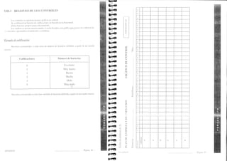 VIII.3 REGISTRO DE LOS CONTROLES 
Los controlcs se rcgistlan eu unos gt-lificos cle control 
Se eslrblecerÍt Ltn bitrcmo cle cliif icaciones en fitnción de lir flor-e total 
FI.rbrít baretnos propios palti cltd¡ zonlVsltla 
Los anrilisis se arrot¡ll sttcesivanlellte. y serírrr llevaclos a un grhfico pa 
.l:.;r'i.rcioncs. clue puedett sef Punttlales o contilltllls. 
Iij e ttrylo de culificac ió n 
llltr'fllo 
H¡cc¡tos cor-r-espondcr ir cadl cllsc un número de biictetias clefiniclo, a partir de Lln esludlo 
Calific:rciones Nírmero cle b:rcterias 
0 
1 
2 
3 
4 
5 
Excelcnte 
N,llLry bueno 
Bueno 
Medio 
Malo 
MLry_ n.ra1o ir¡l 
Hace¡toscorrcspondelac¿rclaclase untítulodeb¿cteli¿rsdeiinido,apartirdeunestudiointerno. 
HYCINO Piigina 46 - 
.l 
JD 
al= 
Fz 
at : 
r.t ; 
at : 
ll'(;lN-() 
N 
-.a u 
a 
L! 
.7-. 
U.i 
I 
7. 
v 
€l N :I 
:t i 
47, 
¡t ; 
rl 
;l ^7, 
i.L:l l 
- Prigina 17 
 
