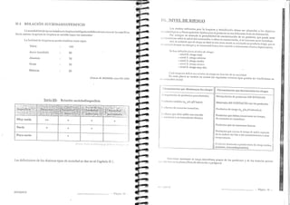 TI.4 RI]LACIÓN STICIEDAD/S{.IP]]RFICIE 
I-a accesibilidatl de las suciedaics a la limpieza está ligada rarnbiéu a la esrnrctura dc lus srrperfrcies 
do¡rtlc asienta: la apritud de linrpieza es variable segúu los mareriales: 
III.- NIVEL DE RII'SGO 
Los medios utilizados para'la limpicza y rlesinfección clebcn rrri :tobi.lóqicos y ser adaptados a los objctivos ffsico-r¡ufrrricos-fijndos pora el prottucto c' srrs <rifercrtes fases tlc elaboración. Por <ricsgo, se entiende ra probabilidad'de coritamrnación de un procructo, que puede tener t,rrsecuctlcias sobre la salud de! consumidor o sobre su conservació', si el cinsumo ¡ro es inme¿iato. Así' se c'tienrre qüc ct ries¡io sc rlará cn r¡ne zona donrre." *nn;purn,,nlr.",r,,.," frrgir, quc sc c.¡rsctvaril tluraltte u¡t tic'rpo y sc con.stttnirá fresco (sin cocción o tr¡tar.icnto tinni.o higicnizant"). 
Se tran tlcfinirlo cilrco nivclcs dc riesco: 
- nivel O: ric.sgo nrrlo 
_ nivcl l: riesgo rnlrrirno 
_ nivel 2: riesgo medio 
* nivr:l 3: ric.s¡¡o scvcro 
- nivcl 4: ricsgo muy alto 
(lada cr.¡rrcs. rrcfir¡c sus ,ivcrcs <rc ricsg. en funció, <Jc srr nctividad. [[ cada planta se le¡]drán en cuenta lol siguientes criterios (que pueden ser insrr[icientes en (lcr jrrni¡tados casos): 
La facilidad de 
Vidrio 
liln¡rieza se puede clasii¡ca¡ como sigue: 
_-F;rr 
iAFF*4 
F{z,. 
ü,' tFfá dF- FF 
*"e FF 
d;'e 
.tdFis-'t| r 
r{'á {4 
{- {raf{ 
{{ dF-r a1. 
Acero inoxidable 
Alunriuio 
Coma 
Pláiticos 
: 100 
:80 
: '70 
:30 
. t( 
(Fucrrtc: M. BAÁA¿'lV.t, cour¡ !pL lgljil 
Las definiciones de los disrintos tipos de suciedad se dan en el capítulo II.l. 
Lrtcrviene asimismo la carga microbiana propia de Ios 
irl;rs cn l¿r plarrta (flora de alteración o p"rO!",,o¡. 
productos y de las materias primas 
?ürlt III: Rclación sucicdad/supcrficic 
(lircu¡rstancias que di-smínuycn Ios ricsgos 
% 
l, Irn i¡rulación de productos preernbalados 
l'rorluctos estables (a_ y/o pFI bajos). 
I'ro(lüc[os rlc constrmo 
I'r oilucto quc debe sufrir una cocción 
{, solile tcr.se a Lln tratamicnto tér¡nico. 
Ci rcun.sta ncins quc Increnr entarr lo.s rics gos 
Manipulación de productos SIN ENVASAR. 
Materiales EN CONTACTO con los productos. 
I)rorluctos rlc ricsgo (n_ y/o ¡rl t clcvarlos). 
Pro<luctos que dclren conscrvarse trn tiempo, 
dc consumo no innlediato. 
Productos qtre se consumen frescos. 
P¡rxluclos (luc colrcn cl rics¡io rle sufrir rlptrrras 
¿n Ia carlcna dcl frfo o rlel manteninricr¡to ¡ alta-s 
tcrnpcratu ras. 
P¡ odLrcto rJeslinado a poblricioncs dc riesgo (niitos, 
ancianos, inmrrnodcpri rni<los) 
TIYGINOV 
- I'rl,iirrrr l,l 
| , ;il.]{ )v 
- fl-gina 15 - 
 