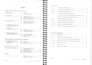 INDICIl 
PIIIMEL4 P;IIITI!: ¿Qué hacer y córno hacerlo? 
r'rNr.¡roDUCCrÓN..........'....... e i.: 3:"l,.u;fflti,,r¡,Lir",r., 
II. LA SUCIED¡n...................... ff n.l Estado de la sucicrh<t......... 
II.2 Clasificación dc la suciccl¡ul 
I'É 
|¡:..¡ F 
F 
Tñ 
Fts 
F 
fñ 
f4 
fá 
ar-ü 
lÉa 
fÉa 
f4 añ 
a,4 
r4 
ar4^ 
frr¡ eñ 
:,1 eñ 
:A 
al} aá 
F 
s-a 
err;^ üér 
fá 
*'l 
O,ta 
é 
lFt 
ilr. NIvEL Dn tutrsco............ l5 
VI. 
SIICUNDA I,áRI'E: Mi plan cle limpieza y desinfección 
vrl. LA nnn¡rcc¡Ó¡.¡ DE LOS 
DOCUMENl'OS................ 29 
( ficha- tipo) 
'l'IillcillU PAIIT'E: M control 
VIII. DL PLAN DB CONTROL 43 
U.3 Naturalcza y plopicdarlcs dc la sr¡¡:icrl¡r,l Ii.4 I{elaciónsuciedad./supcr.fici¡:..........,.. 
III.1 Esrimación dcl nivel tlc ric.s¿io ............ 
m.2 Consecuencias sobre los pr.otrr.olos 
de linrpieza y desinfección 
y.2 
El agua 
Los productos de lirnpieza 
los agentes desinfectantes 
It¡ 
tl 
IJ 
ll 
t.l 
lr, 
l(, 
l-- I t vil.,1_s: 
I 
'l)tl'ln ll.: 
'Jitl,ltt I![; 
'litl,ltt IV: 
'litl,l11 /: 
'1,tl,la V[.: 
'/itl,lu !!l: 
'1)ti,la VIIl 
'l)tl,lrt lX: 
C las ificación de ln .ruciedatt..................... 
Naturale1a y propiedades de la iucie¿íacl 
Re I ac ió n,s uc i e rl a d,/s up e rfi. c i e ............. 
In.t cta¡to.r de ia litn¡tie¿a y dc.rir¡fe cción 
A. U.so de un ¡tntducto de limpiezay tut agente des¡trfectculte ....., 
Il. Us<.¡ lc un agente !itnltitttlor-c!esirtfect¿urte...... 
'Elección del producto de limpíe2a.... 
C ri t e rios rle e Ie cc ió n de un tlesinfe c ttr nt e ............... 
Ejetttplo de üwentario en Lu"La qlteseríct .................. 
L,jentplo cle inventctrio en enología 
Ejentplo tle ütventario en t¿nrt charcL¿tería 
]J 
to 
I9 
2l 
v. 
LAS EI'AI'AS DE I-A LIMPIII.ZA 
Y DESINFECCIÓN ....,..,.. 17 
DL AGUA 
Y LOS PRODUCTOS....... 20 
tdronos y uTaNSTLIOS 
DB APLICACIÓN............. z¡ 
ANEXOS 
....... 51 
22 
30 
)I 
VI.1 Limpiezascontaminantes...... 
VI.2 I-ocalcs y nrobiliario 
VI-3 Matcriales......... 
Vil.l Inventario 
V11.2 Piorocolos 
VII.3 ltcgistros dc conrrol 
Vm.l Controles qulmicos, visuales 
y nricrobiológicos........................ 
VIII.2 Técnicas de análisis 
VIII.3 Registro de los conrroles 
Vlll.4 Controles antbienrales 
Referencias....... 
Algunas dircccioncs útiles ...........-.............. 
I ttr(:IIAS DIi T,IIARAJO: 
l;i, ltu ].f l,: Inventario 
I:ir lt4_1f 2_: Fichc¿ de reslunen de operacione.r.................... 
l;i, ltrl tf' 3. liicln dc instrttccíón de trabajo (según Ia Tabla IV-A) 
I:i, ltrt ¡i1.: Ficlttt r!¿ istruccién de trabrijr,t (scgLítr lrt Tltltta IV_R) 
l)ir ittglt'-J,: Iie gi.srro cle control 
l;t, l¡rt t¡" 6; Gr,'í_lico de co:t!1.:tl .......... 
lii, itryrt-" 7: Iiegistro cle los controles. 
)tl 
?¡ 
')l 
',) I 
.t{) 
.t, I 
4o 
4l 
4l 
4(t 
to 
33 
36 
21 
-t,9 
.:,, 
49 
IIYÜINOV -'['ógirrr (r 
IIY(;INOV 
- Página 7 - 
tlr 
 