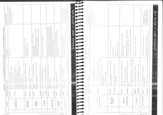 2 
=.4?' 
, i'rJ 
a2 
2 a-. -' 
"t 
a.; a 
j¿ z: ; 1- 
a>,>_na 
ar 
- 
a 
,42 
t), 
- J. ta Z 
tl 
al 
:l 
2 
¿ 
, ::; -- : z= n 
il 
?1 I 
cl 
r=l 
-t ót 
?.1 
-¿' a 
a 
tl 
3 
7 
! 
a= 
z 19 
r! 
¿z 
=v ! 
z 
al 
tl 
a 
3r1r'^ 
Já 
Jf, 
G4 
tñ 
-lt 
,, 
e.- 
F 
e?- 
Fe4 
Jq4 F 
lc4 
z 
a 
4= - 
:g 
a 
-= 
u<a 
/,: 
at 
{.t 
-. 2=" 
a a= 1 
-. 
7 
? 
al 
- 
a: 
a t= 
:| !. .22 
= t t: 
'.=a l 
a i ?.'- = - 
:t=-= :='= = 4. ; = 
,--:1.1:= 
==:.i=í :=:/.taz 
!, 
7,1 
t1 :¿l 
:i 
=a 
-a ¿ 
7, 
aal 
a"t 
=z: 
a 
,+a'- :: 
a=a; 
t 
.al. ?t 
::l 
al 
-< 
/:] 
al a 
a 
! t1 J 
!. r= 
!.1 
:l : 
: 
2t 
1 i', 
t1 a 
1:¿ 
!.1 
'?.l = 1l 
-:l 
- 
A 
zi 
7< 
ai 
>= 
¡l 
N' 
z 
27. 
J 
i 
¡-i I 
LI 
'¿l 
.1-l | 
-al) I xl il 
7. 1 
,J: 
-z 
= 
N 
,! 
- 
= 
E 
a ) 
)1 
>l 
il 
=n 
t l'al lNr ), l'rigirr I S - P¿'rqina 19 - 
 