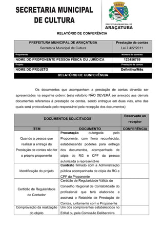 RELATÓRIO DE CONFERÊNCIA

             PREFEITURA MUNICIPAL DE ARAÇATUBA                           Prestação de contas
                   Secretaria Municipal de Cultura                            Lei 7.422/2011
Proponente                                                                    Número do contrato

NOME DO PROPONENTE PESSOA FÍSICA OU JURÍDICA                                    123456789
Projeto                                                                       Prestação de contas

NOME DO PROJETO                                                               Definitiva/Mês
                               RELATÓRIO DE CONFERÊNCIA



                Os documentos que acompanham a prestação de contas deverão ser
apresentados na seguinte ordem: (este relatório NÃO DEVERÁ ser anexado aos demais
documentos referentes à prestação de contas, sendo entregue em duas vias, uma das
quais será protocolizada pelo responsável pela recepção dos documentos)

                                                                                Reservado ao
                         DOCUMENTOS SOLICITADOS
                                                                                    receptor

              ITEM                         DOCUMENTO                           CONFERÊNCIA
                                Procuração     outorgada             pelo
    Quando a pessoa que         Proponente, com firma reconhecida,
     realizar a entrega da      estabelecendo poderes para entrega
Prestação de contas não for dos         documentos,    acompanhada       de
     o próprio proponente       cópia    do RG e CPF da pessoa
                                autorizada a representá-lo
                                Contrato firmado com a Administração
   Identificação do projeto     pública acompanhado de cópia do RG e
                                CPF do Proponente
                                Certidão de Regularidade Válida do
                                Conselho Regional de Contabilidade do
 Certidão de Regularidade
                                profissional   que    terá   elaborado    e
          do Contador
                                assinará o Relatório de Prestação de
                                Contas, juntamente com o Proponente
Comprovação da realização       Um dos comprovantes estabelecidos no
             do objeto          Edital ou pela Comissão Deliberativa
 