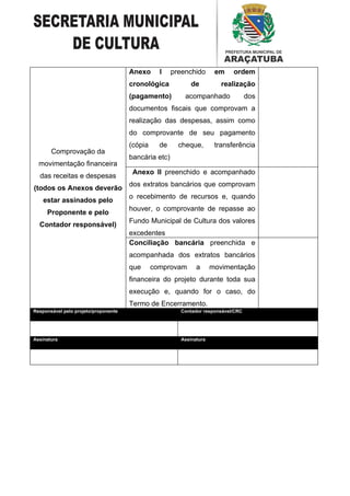 Anexo      I    preenchido      em    ordem
                                      cronológica           de          realização
                                      (pagamento)         acompanhado              dos
                                      documentos fiscais que comprovam a
                                      realização das despesas, assim como
                                      do comprovante de seu pagamento
                                      (cópia     de     cheque,       transferência
       Comprovação da
                                      bancária etc)
  movimentação financeira
                                       Anexo II preenchido e acompanhado
  das receitas e despesas
                                      dos extratos bancários que comprovam
(todos os Anexos deverão
                                      o recebimento de recursos e, quando
    estar assinados pelo
                                      houver, o comprovante de repasse ao
     Proponente e pelo
                                      Fundo Municipal de Cultura dos valores
  Contador responsável)
                                      excedentes
                                      Conciliação bancária preenchida e
                                      acompanhada dos extratos bancários
                                      que      comprovam      a      movimentação
                                      financeira do projeto durante toda sua
                                      execução e, quando for o caso, do
                                      Termo de Encerramento.
Responsável pelo projeto/proponente                     Contador responsável/CRC




Assinatura                                              Assinatura
 