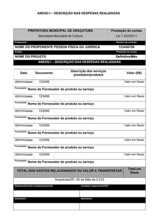ANEXO I – DESCRIÇÃO DAS DESPESAS REALIZADAS




             PREFEITURA MUNICIPAL DE ARAÇATUBA                                   Prestação de contas
                     Secretaria Municipal de Cultura                                Lei 7.422/2011
Proponente                                                                          Número do contrato

NOME DO PROPONENTE PESSOA FÍSICA OU JURÍDICA                                          123456789
Projeto                                                                             Prestação de contas

NOME DO PROJETO                                                                    Definitiva/Mês
                     ANEXO I – DESCRIÇÃO DAS DESPESAS REALIZADAS

                                                Descrição dos serviços
     Data         Documento                                                                  Valor (R$)
                                                 prestados/produtos

dd/mm/aaaa            123456                                                               Valor em Reais

Fornecedor
             Nome do Fornecedor do produto ou serviço

dd/mm/aaaa            123456                                                               Valor em Reais

Fornecedor
             Nome do Fornecedor do produto ou serviço

dd/mm/aaaa            123456                                                               Valor em Reais

Fornecedor
             Nome do Fornecedor do produto ou serviço

dd/mm/aaaa            123456                                                               Valor em Reais

Fornecedor
             Nome do Fornecedor do produto ou serviço

dd/mm/aaaa            123456                                                               Valor em Reais

Fornecedor
             Nome do Fornecedor do produto ou serviço

dd/mm/aaaa            123456                                                               Valor em Reais

Fornecedor
             Nome do Fornecedor do produto ou serviço

                                                                                              Total em
 TOTAL DOS GASTOS RELACIONADOS OU VALOR A TRANSPORTAR
                                                                                               Reais

                                      Araçatuba/SP, 00 de Mês de 2.012
Responsável pelo projeto/proponente                   Contador responsável/CRC




Assinatura                                            Assinatura
 