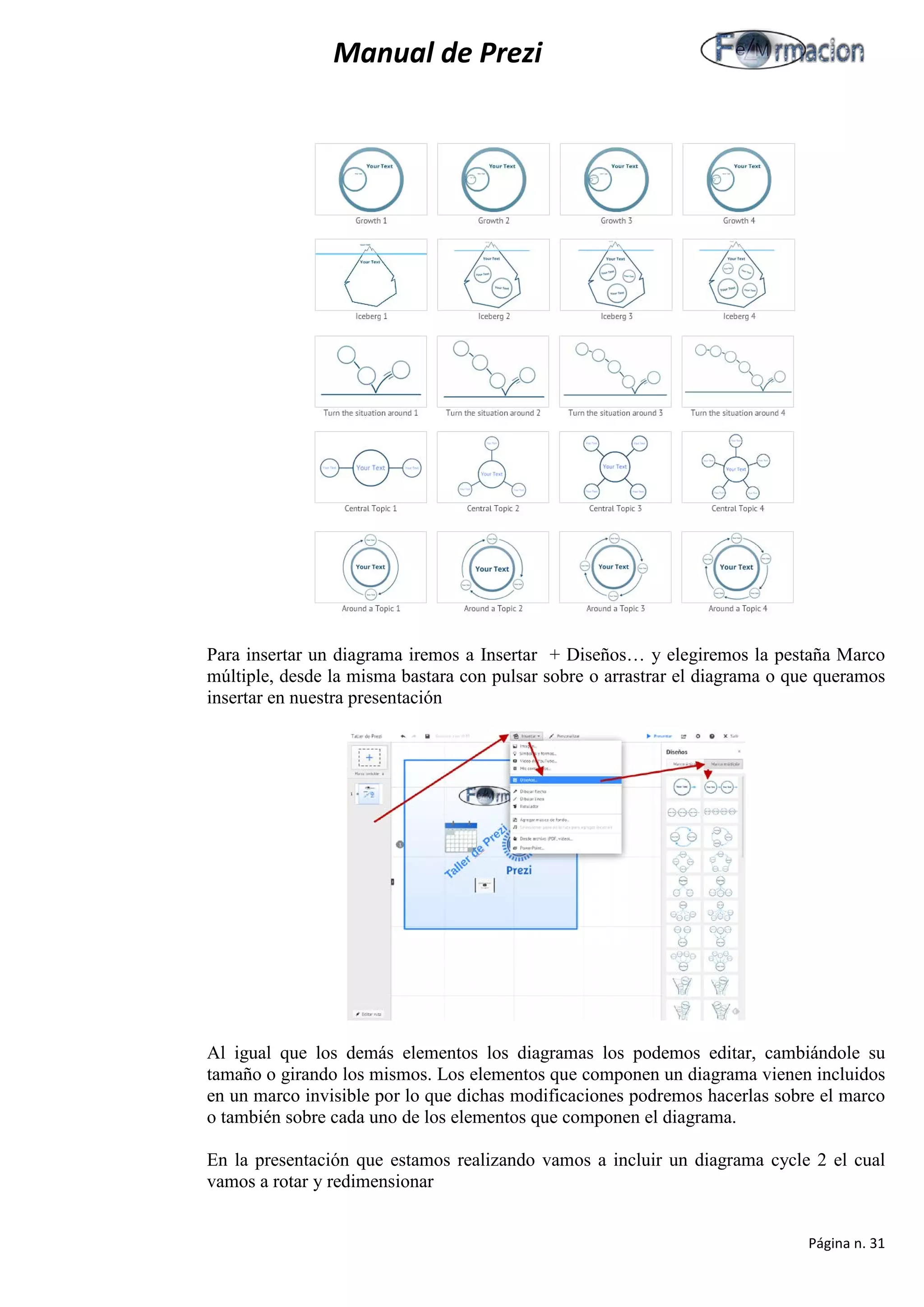 Manual de Prezi 
Para insertar un diagrama iremos a Insertar + Diseños… y elegiremos la pestaña Marco múltiple, desde la misma bastara con pulsar sobre o arrastrar el diagrama o que queramos insertar en nuestra presentación 
Al igual que los demás elementos los diagramas los podemos editar, cambiándole su tamaño o girando los mismos. Los elementos que componen un diagrama vienen incluidos en un marco invisible por lo que dichas modificaciones podremos hacerlas sobre el marco o también sobre cada uno de los elementos que componen el diagrama. 
En la presentación que estamos realizando vamos a incluir un diagrama cycle 2 el cual vamos a rotar y redimensionar 
Página n. 31 
 