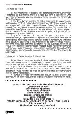 130
Manual de Primeiros Socorros
Extensão da lesão
Éamaisimportanteesebaseianaáreadocorpoqueimada.Quantomaior
a extensão da queimadura, maior é o risco que corre o acidentado. Uma
queimaduradeprimeirograu,queabranjaumavastaextensão,seráconsiderada
de muita gravidade.
A pele tem diversas funções. Ela isola o organismo de seu ambiente;
protegendo-o contra a invasão de microrganismos patogênicos; controla sua
temperatura;retémoslíquidoscorporaiseforneceinformaçõesaocérebrosobre
ascondiçõesdoambienteexterno,atravésdesuasterminaçõesnervosas.Qualquer
lesão desta superfície de revestimento permite a interrupção destas funções.
Quanto maiores forem as lesões causadas na pele, mais graves são as
conseqüências para o acidentado.
O grande queimado é caracterizado por hipovolemia com
hemoconcentração, e pelo intenso desequilíbrio hidroeletrolítico decorrente da
grande perda de líquidos causada por ação direta da temperatura ambiental
sobre estruturas adjacentes à pele; modificação da permeabilidade vascular;
seqüestro de líquidos, eletrólitos e proteínas na área queimada. O quadro se
agrava com a destruição das hemácias e infecção, que se instala imediatamente
ao trauma e, mais lentamente, nos períodos subjacentes. Estas alterações
fisiopatológicas são diretamente proporcionais à extensão da lesão e ao peso do
acidentado.
Estimativa da Extensão das Queimaduras
Para melhor entendermos a avaliação da extensão das queimaduras, é
importante conhecermos a chamada "regra dos nove", um método muito útil
para o cálculo aproximado da área de superfície corporal queimada.
O grau de mortalidade das queimaduras está relacionado com a
profundidade e extensão da lesão e com a idade do acidentado. Queimaduras
queatinjam50%dasuperfíciedocorposãogeralmentefatais,especialmenteem
crianças e em pessoas idosas.
A Figura 36 é adotada comumente para calcular e avaliar a extensão das
queimadurasemfunçãodasuperfíciecorporaltotal,segundoa"regradosnove".
Suspeitar de queimaduras de vias aéreas superior:
Queimadura de face
Sobrancelhas queimada
Pêlos nasais queimado
Queimaduras na boca
Escarro carbonáceo (negro)
Lábios inchados
Rouquidão é um sinal precoce
Estridor (ruído agudo semelhante ao da foca) - sinal tardio e
85% de obstrução
Queimaduras em espaço confinado
○ ○ ○ ○ ○ ○ ○ ○ ○ ○ ○ ○ ○ ○ ○ ○ ○ ○ ○ ○
○ ○ ○ ○ ○ ○ ○ ○ ○ ○ ○ ○ ○ ○ ○ ○ ○ ○ ○ ○
 