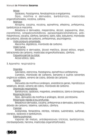 168
Manual de Primeiros Socorros
Miose:
Opiáceos, fisostigmina, fenotiazínicos e ergotamina.
Ópio, morfina e derivados, barbitúricos, inseticidas
organofosforados, nicotina, cafeína.
Midríase:
Atropina, cocaína, nicotina, epinefrina, efedrina, anfetamina,
barbitúricos e maconha.
Beladona e derivados, meperidina, álcool, papaverina, éter,
clorofórmio, simpaticomiméticos, parassimpaticomiméticos, anti-
histamínicos, cocaína, cânfora, benzeno, bário, tálio, botulismo, monóxido
de carbono, dióxido de carbono, anfetaminas, alucinógenos.
Visão púrpuro-amarelada:
Maconha, digitálicos, monóxido de carbono.
Visão turva:
Beladona e derivados, álcool metílico, álcool etílico, ergot,
tetracloreto de carbono, inseticidas organofosforados, cânfora.
Cegueira parcial ou total:
Álcool etílico, tálio.
3.Aparelho respiratório
Dispnéia:
Salicilatos, estricnina, fisostignina, epinefrina e anfetamina.
Cianetos, monóxido de carbono, benzeno e outros solventes
orgânicos voláteis, veneno de cobra, dióxido de carbono.
Apnéia:
Derivados da morfina e análogos, anestésicos gerais, hipnóticos e
sedativos, álcool, veneno de cobra, monóxido de carbono.
Depressão respiratória:
Barbitúricos, opiáceos, magnésio, anestésicos, bário e cloroquina.
Respiração lenta:
Ópio, derivados da morfina e análogos, álcool, picrotoxina.
Respiração rápida e/ou profunda:
Beladona e derivados, cocaína, anfetaminas e derivados, estricnina,
dióxido de carbono, lobelina, salicilatos, cânfora.
Cianose:
Acetanilida, fenacetina, nitritos, nitratos, subnitratos, sulfonas,
cloratos, opiáceos e barbitúricos.
Edema pulmonar:
Vapores de metais, antidepressivos tríclicos, barbitúricos,
clordiazepóxido, heroína, inseticidas organofosforados.
 