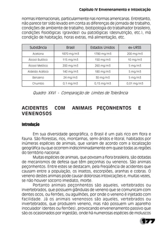 177
normas internacionais, particularmente nas normas americanas. Entretanto,
não parece ter sido levado em conta as diferenças de jornada de trabalho,
condições de ambiente de trabalho, biotipologia do trabalhador brasileiro,
condições fisiológicas (gravidez) ou patológicas (desnutrição, etc.), má
condição de habitação, horas extras, má alimentação, etc.
Quadro XXVI - Comparação de Limites de Tolerância
ACIDENTES COM ANIMAIS PEÇONHENTOS E
VENENOSOS
Introdução
Em sua diversidade geográfica, o Brasil é um país rico em flora e
fauna. São florestas, rios, montanhas, semi-áridos e litoral, habitados por
inúmeras espécies de animais, que variam de acordo com a localização
geográfica ou que ocorrem indiscriminadamente em quase todas as regiões
do território nacional.
Muitas espécies de animais, que povoam a flora brasileira, são dotadas
de mecanismos de defesa que têm peçonhas ou venenos. São animais
peçonhentos. Entre estes se destacam, pela freqüência de acidentes que
causam entre a população, os insetos, escorpiões, aranhas e cobras. O
veneno destes animais pode causar dolorosas intoxicações e, muitas vezes,
se não houver socorro imediato, morte.
Portanto animais peçonhentos são aqueles, vertebrados ou
invertebrados, que possuem glândulas de veneno que se comunicam com
dentes ocos, ou ferrões, ou aguilhões, por onde o veneno é injetado com
facilidade. Já os animais venenosos são aqueles, vertebrados ou
invertebrados, que produzem veneno, mas não possuem um aparelho
inoculador (dentes ou ferrões), provocando envenenamento passivo que
são os ocasionados por ingestão, onde há numerosas espécies de moluscos
Capítulo IV Envenenamento e Intoxicação
a
i
c
n
â
t
s
b
u
S a
i
c
n
â
t
s
b
u
S a
i
c
n
â
t
s
b
u
S a
i
c
n
â
t
s
b
u
S a
i
c
n
â
t
s
b
u
S l
i
s
a
r
B l
i
s
a
r
B l
i
s
a
r
B l
i
s
a
r
B l
i
s
a
r
B s
o
d
i
n
U
s
o
d
a
t
s
E s
o
d
i
n
U
s
o
d
a
t
s
E s
o
d
i
n
U
s
o
d
a
t
s
E s
o
d
i
n
U
s
o
d
a
t
s
E s
o
d
i
n
U
s
o
d
a
t
s
E S
S
R
U
-
x
e S
S
R
U
-
x
e S
S
R
U
-
x
e S
S
R
U
-
x
e S
S
R
U
-
x
e
a
n
o
t
e
c
A 3
m
/
g
m
0
7
8
1 3
m
/
g
m
0
8
7
1 3
m
/
g
m
0
0
2
o
c
i
l
í
t
u
B
l
o
o
c
l
Á 3
m
/
g
m
5
1
1 3
m
/
g
m
0
5
1 3
m
/
g
m
0
1
o
c
i
l
í
t
e
M
l
o
o
c
l
Á 3
m
/
g
m
0
0
2 3
m
/
g
m
0
6
2 3
m
/
g
m
5
o
c
i
t
é
c
A
o
d
í
e
d
l
A 3
m
/
g
m
0
4
1 3
m
/
g
m
0
8
1 3
m
/
g
m
5
o
n
e
z
n
e
B 3
m
/
g
m
4
2 3
m
/
g
m
0
3 3
m
/
g
m
5
o
b
m
u
h
C 3
m
/
g
m
1
,
0 3
m
/
g
m
5
1
,
0 3
m
/
g
m
1
0
,
0
 