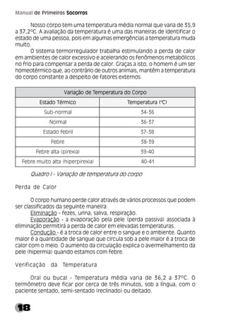 18
Manual de Primeiros Socorros
Nosso corpo tem uma temperatura média normal que varia de 35,9
a 37,2ºC. A avaliação da temperatura é uma das maneiras de identificar o
estado de uma pessoa, pois em algumas emergências a temperatura muda
muito.
O sistema termorregulador trabalha estimulando a perda de calor
em ambientes de calor excessivo e acelerando os fenômenos metabólicos
no frio para compensar a perda de calor. Graças a isto, o homem é um ser
homeotérmico que, ao contrário de outros animais, mantêm a temperatura
do corpo constante a despeito de fatores externos.
Quadro I - Variação de temperatura do corpo
Perda de Calor
O corpo humano perde calor através de vários processos que podem
ser classificados da seguinte maneira:
Eliminação - fezes, urina, saliva, respiração.
Evaporação - a evaporação pela pele (perda passiva) associada à
eliminação permitirá a perda de calor em elevadas temperaturas.
Condução - é a troca de calor entre o sangue e o ambiente. Quanto
maior é a quantidade de sangue que circula sob a pele maior é a troca de
calor com o meio. O aumento da circulação explica o avermelhamento da
pele (hipermia) quando estamos com febre.
Verificação da Temperatura
Oral ou bucal - Temperatura média varia de 36,2 a 37ºC. O
termômetro deve ficar por cerca de três minutos, sob a língua, com o
paciente sentado, semi-sentado (reclinado) ou deitado.
o
p
r
o
C
o
d
a
r
u
t
a
r
e
p
m
e
T
e
d
o
ã
ç
a
i
r
a
V o
p
r
o
C
o
d
a
r
u
t
a
r
e
p
m
e
T
e
d
o
ã
ç
a
i
r
a
V o
p
r
o
C
o
d
a
r
u
t
a
r
e
p
m
e
T
e
d
o
ã
ç
a
i
r
a
V o
p
r
o
C
o
d
a
r
u
t
a
r
e
p
m
e
T
e
d
o
ã
ç
a
i
r
a
V o
p
r
o
C
o
d
a
r
u
t
a
r
e
p
m
e
T
e
d
o
ã
ç
a
i
r
a
V
o
c
i
m
r
é
T
o
d
a
t
s
E o
c
i
m
r
é
T
o
d
a
t
s
E o
c
i
m
r
é
T
o
d
a
t
s
E o
c
i
m
r
é
T
o
d
a
t
s
E o
c
i
m
r
é
T
o
d
a
t
s
E )
C
°
(
a
r
u
t
a
r
e
p
m
e
T )
C
°
(
a
r
u
t
a
r
e
p
m
e
T )
C
°
(
a
r
u
t
a
r
e
p
m
e
T )
C
°
(
a
r
u
t
a
r
e
p
m
e
T )
C
°
(
a
r
u
t
a
r
e
p
m
e
T
l
a
m
r
o
n
-
b
u
S 6
3
-
4
3
l
a
m
r
o
N 7
3
-
6
3
l
i
r
b
e
f
o
d
a
t
s
E 8
3
-
7
3
e
r
b
e
F 9
3
-
8
3
)
a
i
x
e
r
i
p
(
a
t
l
a
e
r
b
e
F 0
4
-
9
3
)
a
i
x
e
r
i
p
r
e
p
i
h
(
a
t
l
a
o
t
i
u
m
e
r
b
e
F 1
4
-
0
4
 