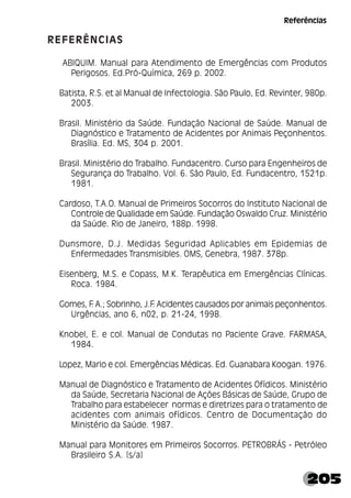 205
REFERÊNCIAS
ABIQUIM. Manual para Atendimento de Emergências com Produtos
Perigosos. Ed.Pró-Química, 269 p. 2002.
Batista, R.S. et al Manual de Infectologia. São Paulo, Ed. Revinter, 980p.
2003.
Brasil. Ministério da Saúde. Fundação Nacional de Saúde. Manual de
Diagnóstico e Tratamento de Acidentes por Animais Peçonhentos.
Brasília. Ed. MS, 304 p. 2001.
Brasil. Ministério do Trabalho. Fundacentro. Curso para Engenheiros de
Segurança do Trabalho. Vol. 6. São Paulo, Ed. Fundacentro, 1521p.
1981.
Cardoso, T.A.O. Manual de Primeiros Socorros do Instituto Nacional de
Controle de Qualidade em Saúde. Fundação Oswaldo Cruz. Ministério
da Saúde. Rio de Janeiro, 188p. 1998.
Dunsmore, D.J. Medidas Seguridad Aplicables em Epidemias de
Enfermedades Transmisibles. OMS, Genebra, 1987. 378p.
Eisenberg, M.S. e Copass, M.K. Terapêutica em Emergências Clínicas.
Roca. 1984.
Gomes, F
. A.; Sobrinho, J.F
. Acidentes causados por animais peçonhentos.
Urgências, ano 6, n02, p. 21-24, 1998.
Knobel, E. e col. Manual de Condutas no Paciente Grave. FARMASA,
1984.
Lopez, Mario e col. Emergências Médicas. Ed. Guanabara Koogan. 1976.
Manual de Diagnóstico e Tratamento de Acidentes Ofídicos. Ministério
da Saúde, Secretaria Nacional de Ações Básicas de Saúde, Grupo de
Trabalho para estabelecer normas e diretrizes para o tratamento de
acidentes com animais ofídicos. Centro de Documentação do
Ministério da Saúde. 1987.
Manual para Monitores em Primeiros Socorros. PETROBRÁS - Petróleo
Brasileiro S.A. [s/a]
Referências
 