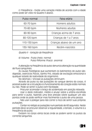 21
c) Freqüência - Existe uma variação média de acordo com a idade
como pode ser visto no Quadro II abaixo.
Quadro II - Variação da freqüência
d) Volume - Pulso cheio: normal
Pulso filiforme (fraco): anormal
A alteração na freqüência do pulso denuncia alteração na quantidade
de fluxo sanguíneo.
As causas fisiológicas que aumentam os batimentos do pulso são:
digestão, exercícios físicos, banho frio, estado de excitação emocional e
qualquer estado de reatividade do organismo.
No desmaio / síncope as pulsações diminuem.
Através do pulso ou das pulsações do sangue dentro do corpo, é
possível avaliar se a circulação e o funcionamento do coração estão normais
ou não. Pode-se sentir o pulso com facilidade:
· Procurar acomodar o braço do acidentado em posição relaxada.
· Usar o dedo indicador, médio e anular sobre a artéria escolhida
para sentir o pulso, fazendo uma leve pressão sobre qualquer um dos
pontos onde se pode verificar mais facilmente o pulso de uma pessoa.
· Não usar o polegar para não correr o risco de sentir suas próprias
pulsações.
· Contar no relógio as pulsações num período de 60 segundos. Neste
período deve-se procurar observar a regularidade, a tensão, o volume e a
freqüência do pulso.
Existem no corpo vários locais onde se podem sentir os pulsos da
corrente sanguínea.
l
a
m
r
o
n
o
s
l
u
P l
a
m
r
o
n
o
s
l
u
P l
a
m
r
o
n
o
s
l
u
P l
a
m
r
o
n
o
s
l
u
P l
a
m
r
o
n
o
s
l
u
P a
i
r
á
t
e
a
x
i
a
F a
i
r
á
t
e
a
x
i
a
F a
i
r
á
t
e
a
x
i
a
F a
i
r
á
t
e
a
x
i
a
F a
i
r
á
t
e
a
x
i
a
F
m
p
b
0
7
-
0
6 s
o
t
l
u
d
a
s
n
e
m
o
H
m
p
b
0
8
-
0
7 s
a
t
l
u
d
a
s
e
r
e
h
l
u
M
m
p
b
0
9
-
0
8 s
o
n
a
7
e
d
a
m
i
c
a
s
a
ç
n
a
i
r
C
m
p
b
0
2
1
-
0
8 s
o
n
a
7
a
1
e
d
s
a
ç
n
a
i
r
C
m
p
b
0
3
1
-
0
1
1 o
n
a
m
u
e
d
o
x
i
a
b
a
s
a
ç
n
a
i
r
C
m
p
b
0
6
1
-
0
3
1 s
o
d
i
c
s
a
n
-
m
é
c
e
R
Capítulo I Geral
 