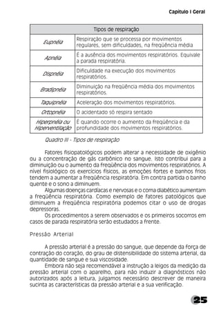 25
Capítulo I Geral
Quadro III - Tipos de respiração
Fatores fisiopatológicos podem alterar a necessidade de oxigênio
ou a concentração de gás carbônico no sangue. Isto contribui para a
diminuição ou o aumento da freqüência dos movimentos respiratórios. A
nível fisiológico os exercícios físicos, as emoções fortes e banhos frios
tendem a aumentar a freqüência respiratória. Em contra partida o banho
quente e o sono a diminuem.
Algumas doenças cardíacas e nervosas e o coma diabético aumentam
a freqüência respiratória. Como exemplo de fatores patológicos que
diminuem a freqüência respiratória podemos citar o uso de drogas
depressoras.
Os procedimentos a serem observados e os primeiros socorros em
casos de parada respiratória serão estudados a frente.
Pressão Arterial
A pressão arterial é a pressão do sangue, que depende da força de
contração do coração, do grau de distensibilidade do sistema arterial, da
quantidade de sangue e sua viscosidade.
Embora não seja recomendável a instrução a leigos da medição da
pressão arterial com o aparelho, para não induzir a diagnósticos não
autorizados após a leitura, julgamos necessário descrever de maneira
sucinta as características da pressão arterial e a sua verificação.
o
ã
ç
a
r
i
p
s
e
r
e
d
s
o
p
i
T o
ã
ç
a
r
i
p
s
e
r
e
d
s
o
p
i
T o
ã
ç
a
r
i
p
s
e
r
e
d
s
o
p
i
T o
ã
ç
a
r
i
p
s
e
r
e
d
s
o
p
i
T o
ã
ç
a
r
i
p
s
e
r
e
d
s
o
p
i
T
a
i
é
n
p
u
E a
i
é
n
p
u
E a
i
é
n
p
u
E a
i
é
n
p
u
E a
i
é
n
p
u
E
s
o
t
n
e
m
i
v
o
m
r
o
p
a
s
s
e
c
o
r
p
e
s
e
u
q
o
ã
ç
a
r
i
p
s
e
R
a
i
d
é
m
a
i
c
n
ê
ü
q
e
r
f
a
n
,
s
e
d
a
d
l
u
c
i
f
i
d
m
e
s
,
s
e
r
a
l
u
g
e
r
a
i
é
n
p
A a
i
é
n
p
A a
i
é
n
p
A a
i
é
n
p
A a
i
é
n
p
A
e
l
a
v
i
u
q
E
.
s
o
i
r
ó
t
a
r
i
p
s
e
r
s
o
t
n
e
m
i
v
o
m
s
o
d
a
i
c
n
ê
s
u
a
a
É
.
a
i
r
ó
t
a
r
i
p
s
e
r
a
d
a
r
a
p
a
a
i
é
n
p
s
i
D a
i
é
n
p
s
i
D a
i
é
n
p
s
i
D a
i
é
n
p
s
i
D a
i
é
n
p
s
i
D
s
o
t
n
e
m
i
v
o
m
s
o
d
o
ã
ç
u
c
e
x
e
a
n
e
d
a
d
l
u
c
i
f
i
D
.
s
o
i
r
ó
t
a
r
i
p
s
e
r
a
i
é
n
p
i
d
a
r
B a
i
é
n
p
i
d
a
r
B a
i
é
n
p
i
d
a
r
B a
i
é
n
p
i
d
a
r
B a
i
é
n
p
i
d
a
r
B
s
o
t
n
e
m
i
v
o
m
s
o
d
a
i
d
é
m
a
i
c
n
ê
ü
q
e
r
f
a
n
o
ã
ç
i
u
n
i
m
i
D
.
s
o
i
r
ó
t
a
r
i
p
s
e
r
a
i
é
n
p
i
u
q
a
T a
i
é
n
p
i
u
q
a
T a
i
é
n
p
i
u
q
a
T a
i
é
n
p
i
u
q
a
T a
i
é
n
p
i
u
q
a
T .
s
o
i
r
ó
t
a
r
i
p
s
e
r
s
o
t
n
e
m
i
v
o
m
s
o
d
o
ã
ç
a
r
e
l
e
c
A
a
i
é
n
p
o
t
r
O a
i
é
n
p
o
t
r
O a
i
é
n
p
o
t
r
O a
i
é
n
p
o
t
r
O a
i
é
n
p
o
t
r
O o
d
a
t
n
e
s
a
r
i
p
s
e
r
ó
s
o
d
a
t
n
e
d
i
c
a
O
u
o
a
i
é
n
p
r
e
p
i
H u
o
a
i
é
n
p
r
e
p
i
H u
o
a
i
é
n
p
r
e
p
i
H u
o
a
i
é
n
p
r
e
p
i
H u
o
a
i
é
n
p
r
e
p
i
H
o
ã
ç
a
l
i
t
n
e
v
r
e
p
i
H o
ã
ç
a
l
i
t
n
e
v
r
e
p
i
H o
ã
ç
a
l
i
t
n
e
v
r
e
p
i
H o
ã
ç
a
l
i
t
n
e
v
r
e
p
i
H o
ã
ç
a
l
i
t
n
e
v
r
e
p
i
H
a
d
e
a
i
c
n
ê
ü
q
e
r
f
a
d
o
t
n
e
m
u
a
o
e
r
r
o
c
o
o
d
n
a
u
q
É
.
s
o
i
r
ó
t
a
r
i
p
s
e
r
s
o
t
n
e
m
i
v
o
m
s
o
d
e
d
a
d
i
d
n
u
f
o
r
p
 
