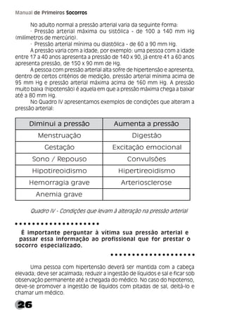 26
Manual de Primeiros Socorros
No adulto normal a pressão arterial varia da seguinte forma:
· Pressão arterial máxima ou sistólica - de 100 a 140 mm Hg
(milímetros de mercúrio).
· Pressão arterial mínima ou diastólica - de 60 a 90 mm Hg.
A pressão varia com a idade, por exemplo: uma pessoa com a idade
entre 17 a 40 anos apresenta a pressão de 140 x 90, já entre 41 a 60 anos
apresenta pressão, de 150 x 90 mm de Hg.
A pessoa com pressão arterial alta sofre de hipertensão e apresenta,
dentro de certos critérios de medição, pressão arterial mínima acima de
95 mm Hg e pressão arterial máxima acima de 160 mm Hg. A pressão
muito baixa (hipotensão) é aquela em que a pressão máxima chega a baixar
até a 80 mm Hg.
No Quadro IV apresentamos exemplos de condições que alteram a
pressão arterial:
Quadro IV - Condições que levam à alteração na pressão arterial
É importante perguntar à vítima sua pressão arterial e
passar essa informação ao profissional que for prestar o
socorro especializado.
Uma pessoa com hipertensão deverá ser mantida com a cabeça
elevada; deve ser acalmada; reduzir a ingestão de líquidos e sal e ficar sob
observação permanente até a chegada do médico. No caso do hipotenso,
deve-se promover a ingestão de líquidos com pitadas de sal, deitá-lo e
chamar um médico.
o
ã
s
s
e
r
p
a
i
u
n
i
m
i
D o
ã
s
s
e
r
p
a
i
u
n
i
m
i
D o
ã
s
s
e
r
p
a
i
u
n
i
m
i
D o
ã
s
s
e
r
p
a
i
u
n
i
m
i
D o
ã
s
s
e
r
p
a
i
u
n
i
m
i
D o
ã
s
s
e
r
p
a
a
t
n
e
m
u
A o
ã
s
s
e
r
p
a
a
t
n
e
m
u
A o
ã
s
s
e
r
p
a
a
t
n
e
m
u
A o
ã
s
s
e
r
p
a
a
t
n
e
m
u
A o
ã
s
s
e
r
p
a
a
t
n
e
m
u
A
o
ã
ç
a
u
r
t
s
n
e
M o
ã
t
s
e
g
i
D
o
ã
ç
a
t
s
e
G l
a
n
o
i
c
o
m
e
o
ã
ç
a
t
i
c
x
E
o
s
u
o
p
e
R
/
o
n
o
S s
e
õ
s
l
u
v
n
o
C
o
m
s
i
d
i
o
e
r
i
t
o
p
i
H o
m
s
i
d
i
o
e
r
i
t
r
e
p
i
H
e
v
a
r
g
a
i
g
a
r
r
o
m
e
H e
s
o
r
e
l
c
s
o
i
r
e
t
r
A
e
v
a
r
g
a
i
m
e
n
A
○ ○ ○ ○ ○ ○ ○ ○ ○ ○ ○ ○ ○ ○ ○ ○ ○ ○ ○ ○
○ ○ ○ ○ ○ ○ ○ ○ ○ ○ ○ ○ ○ ○ ○ ○ ○ ○ ○ ○
 