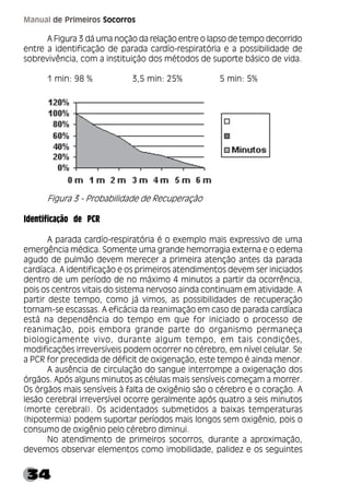 34
Manual de Primeiros Socorros
A Figura 3 dá uma noção da relação entre o lapso de tempo decorrido
entre a identificação de parada cardío-respiratória e a possibilidade de
sobrevivência, com a instituição dos métodos de suporte básico de vida.
1 min: 98 % 3,5 min: 25% 5 min: 5%
Figura 3 - Probabilidade de Recuperação
Identificação de PCR
A parada cardío-respiratória é o exemplo mais expressivo de uma
emergência médica. Somente uma grande hemorragia externa e o edema
agudo de pulmão devem merecer a primeira atenção antes da parada
cardíaca. A identificação e os primeiros atendimentos devem ser iniciados
dentro de um período de no máximo 4 minutos a partir da ocorrência,
pois os centros vitais do sistema nervoso ainda continuam em atividade. A
partir deste tempo, como já vimos, as possibilidades de recuperação
tornam-se escassas. A eficácia da reanimação em caso de parada cardíaca
está na dependência do tempo em que for iniciado o processo de
reanimação, pois embora grande parte do organismo permaneça
biologicamente vivo, durante algum tempo, em tais condições,
modificações irreversíveis podem ocorrer no cérebro, em nível celular. Se
a PCR for precedida de déficit de oxigenação, este tempo é ainda menor.
A ausência de circulação do sangue interrompe a oxigenação dos
órgãos. Após alguns minutos as células mais sensíveis começam a morrer.
Os órgãos mais sensíveis à falta de oxigênio são o cérebro e o coração. A
lesão cerebral irreversível ocorre geralmente após quatro a seis minutos
(morte cerebral). Os acidentados submetidos a baixas temperaturas
(hipotermia) podem suportar períodos mais longos sem oxigênio, pois o
consumo de oxigênio pelo cérebro diminui.
No atendimento de primeiros socorros, durante a aproximação,
devemos observar elementos como imobilidade, palidez e os seguintes
 