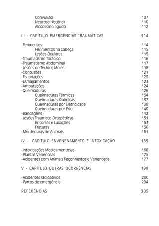 5
Convulsão 107
Neurose Histérica 110
Alccolismo agudo 112
III - CAPÍTULO EMERGÊNCIAS TRAUMÁTICAS 114
­Ferimentos 114
Ferimentos na Cabeça 115
Lesões Oculares 115
­Traumatismo Torácico 116
­Traumatismo Abdominal 117
­Lesões de Tecidos Moles 118
­Contusões 121
­Escoriações 123
­Esmagamentos 123
­Amputações 124
­Queimaduras 126
Queimaduras Térmicas 134
Queimaduras Químicas 137
Queimaduras por Eletricidade 138
Queimaduras por Frio 140
­Bandagens 142
­Lesões Traumato-Ortopédicas 151
Entorses e Luxações 153
Fraturas 156
­Mordeduras de Animais 161
IV - CAPÍTULO ENVENENAMENTO E INTOXICAÇÃO 165
­Intoxicações Medicamentosas 166
­Plantas Venenosas 175
­Acidentes com Animais Peçonhentos e Venenosos 177
V - CAPÍTULO OUTRAS OCORRÊNCIAS 199
­Acidentes radioativos 200
­Partos de emergência 204
REFERÊNCIAS 205
 