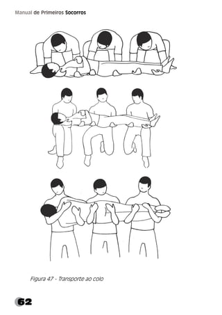 62
Manual de Primeiros Socorros
Figura 47 - Transporte ao colo
 