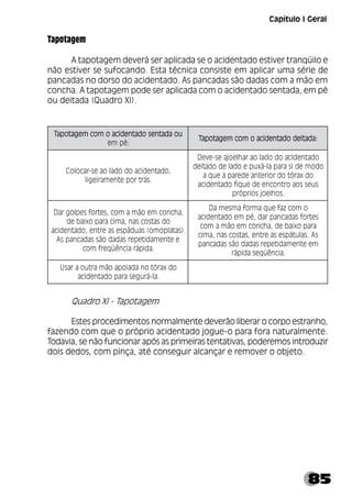 85
Tapotagem
A tapotagem deverá ser aplicada se o acidentado estiver tranqüilo e
não estiver se sufocando. Esta técnica consiste em aplicar uma série de
pancadas no dorso do acidentado. As pancadas são dadas com a mão em
concha. A tapotagem pode ser aplicada com o acidentado sentada, em pé
ou deitada (Quadro XI).
Quadro XI - Tapotagem
Estes procedimentos normalmente deverão liberar o corpo estranho,
fazendo com que o próprio acidentado jogue-o para fora naturalmente.
Todavia, se não funcionar após as primeiras tentativas, poderemos introduzir
dois dedos, com pinça, até conseguir alcançar e remover o objeto.
u
o
a
d
a
t
n
e
s
o
d
a
t
n
e
d
i
c
a
o
m
o
c
m
e
g
a
t
o
p
a
T u
o
a
d
a
t
n
e
s
o
d
a
t
n
e
d
i
c
a
o
m
o
c
m
e
g
a
t
o
p
a
T u
o
a
d
a
t
n
e
s
o
d
a
t
n
e
d
i
c
a
o
m
o
c
m
e
g
a
t
o
p
a
T u
o
a
d
a
t
n
e
s
o
d
a
t
n
e
d
i
c
a
o
m
o
c
m
e
g
a
t
o
p
a
T u
o
a
d
a
t
n
e
s
o
d
a
t
n
e
d
i
c
a
o
m
o
c
m
e
g
a
t
o
p
a
T
:
é
p
m
e
:
a
d
a
t
i
e
d
o
d
a
t
n
e
d
i
c
a
o
m
o
c
m
e
g
a
t
o
p
a
T :
a
d
a
t
i
e
d
o
d
a
t
n
e
d
i
c
a
o
m
o
c
m
e
g
a
t
o
p
a
T :
a
d
a
t
i
e
d
o
d
a
t
n
e
d
i
c
a
o
m
o
c
m
e
g
a
t
o
p
a
T :
a
d
a
t
i
e
d
o
d
a
t
n
e
d
i
c
a
o
m
o
c
m
e
g
a
t
o
p
a
T :
a
d
a
t
i
e
d
o
d
a
t
n
e
d
i
c
a
o
m
o
c
m
e
g
a
t
o
p
a
T
,
o
d
a
t
n
e
d
i
c
a
o
d
o
d
a
l
o
a
e
s
-
r
a
c
o
l
o
C
.
s
á
r
t
r
o
p
e
t
n
e
m
a
r
i
e
g
i
l
o
d
a
t
n
e
d
i
c
a
o
d
o
d
a
l
o
a
r
a
h
l
e
o
j
a
e
s
-
e
v
e
D
o
d
o
m
e
d
i
s
a
r
a
p
a
l
-
á
x
u
p
e
o
d
a
l
e
d
o
d
a
t
i
e
d
o
d
x
a
r
ó
t
o
d
r
o
i
r
e
t
n
a
e
d
e
r
a
p
a
e
u
q
a
s
u
e
s
s
o
a
o
r
t
n
o
c
n
e
e
d
e
u
q
i
f
o
d
a
t
n
e
d
i
c
a
.
s
o
h
l
e
o
j
s
o
i
r
p
ó
r
p
,
a
h
c
n
o
c
m
e
o
ã
m
a
m
o
c
,
s
e
t
r
o
f
s
e
p
l
o
g
r
a
D
o
d
s
a
t
s
o
c
s
a
n
,
a
m
i
c
a
r
a
p
o
x
i
a
b
e
d
.
)
s
a
t
a
l
p
o
m
o
(
s
a
u
d
á
p
s
e
s
a
e
r
t
n
e
,
o
d
a
t
n
e
d
i
c
a
e
e
t
n
e
m
a
d
i
t
e
p
e
r
s
a
d
a
d
o
ã
s
s
a
d
a
c
n
a
p
s
A
.
a
d
i
p
á
r
a
i
c
n
ê
ü
q
e
r
f
m
o
c
o
m
o
c
z
a
f
e
u
q
a
m
r
o
f
a
m
s
e
m
a
D
s
e
t
r
o
f
s
a
d
a
c
n
a
p
r
a
d
,
é
p
m
e
o
d
a
t
n
e
d
i
c
a
a
r
a
p
o
x
i
a
b
e
d
,
a
h
c
n
o
c
m
e
o
ã
m
a
m
o
c
s
A
.
s
a
l
u
t
á
p
s
e
s
a
e
r
t
n
e
,
s
a
t
s
o
c
s
a
n
,
a
m
i
c
m
e
e
t
n
e
m
a
d
i
t
e
p
e
r
s
a
d
a
d
o
ã
s
s
a
d
a
c
n
a
p
.
a
i
c
n
ê
ü
q
e
s
a
d
i
p
á
r
o
d
x
a
r
ó
t
o
n
a
d
a
i
o
p
a
o
ã
m
a
r
t
u
o
a
r
a
s
U
.
a
l
-
á
r
u
g
e
s
a
r
a
p
o
d
a
t
n
e
d
i
c
a
Capítulo I Geral
 