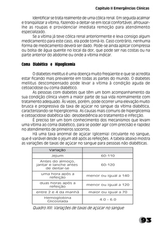 93
Identificar se trata realmente de uma cólica renal. Em seguida acalmar
e tranqüilizar a vítima, fazendo-a deitar-se em local confortável; afrouxar-
lhe as roupas e providenciar imediata remoção para atendimento
especializado.
Se a vítima já teve cólica renal anteriormente e leva consigo algum
medicamento para este caso, ela pode tomá-lo. Caso contrário, nenhuma
forma de medicamento deverá ser dado. Pode-se ainda aplicar compressa
ou bolsa de água quente no local da dor, que pode ser nas costas ou na
parte anterior do abdome ou onde a vítima indicar.
Coma Diabético e Hipoglicemia
O diabetes mellitus é uma doença muito freqüente e que se acredita
estar ficando mais prevalente em todas as partes do mundo. O diabetes
mellitus descompensado pode levar a vítima à condição aguda de
cetoacidose ou coma diabético.
As pessoas com diabetes que têm um bom acompanhamento da
sua condição clínica vivem a maior parte de sua vida normalmente com
tratamento adequado. Às vezes, porém, pode ocorrer uma elevação muito
brusca e progressiva da taxa de açúcar no sangue da vítima diabética,
caracterizando-se hiperglicemia. As causas mais comuns de hiperglicemia
e cetoacidose diabética são: desobediência ao tratamento e infecção.
É preciso ter um bom conhecimento dos mecanismos que levam
uma vítima ao coma diabético, para se poder agir com precisão e rapidez
no atendimento de primeiros socorros.
Há uma taxa anormal de açúcar (glicemia) circulante no sangue,
que é variável desde o jejum até após as refeições. A tabela abaixo mostra
as variações de taxas de açúcar no sangue para pessoas não diabéticas.
Quadro XIII: Variações de taxas de açúcar no sangue
o
ã
ç
a
i
r
a
V o
ã
ç
a
i
r
a
V o
ã
ç
a
i
r
a
V o
ã
ç
a
i
r
a
V o
ã
ç
a
i
r
a
V
m
u
j
e
J 0
1
1
-
0
6
,
o
ç
o
m
l
a
o
d
s
e
t
n
A
s
e
t
n
a
e
h
c
n
a
l
e
r
a
t
n
a
j
e
s
-
r
a
t
i
e
d
e
d
0
2
1
-
0
6
a
s
ó
p
a
a
r
o
h
a
m
u
o
ã
ç
i
e
f
e
r
0
4
1
a
l
a
u
g
i
u
o
r
o
n
e
m
a
s
ó
p
a
s
a
r
o
h
s
a
u
d
o
ã
ç
i
e
f
e
r
0
2
1
a
l
a
u
g
i
u
o
r
o
n
e
m
ã
h
n
a
m
a
d
4
e
2
e
r
t
n
e 0
7
a
l
a
u
g
i
u
o
r
o
i
a
m
a
n
i
b
o
l
g
o
m
e
H
a
d
a
l
i
s
o
c
i
l
G
0
.
6
-
0
.
4
Capítulo II Emergências Clínicas
 