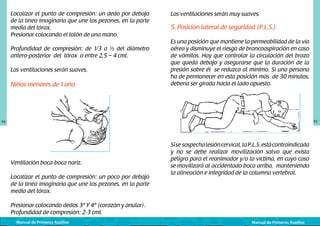Localizar el punto de compresión: un dedo por debajo
de la línea imaginaria que une los pezones, en la parte
media del tórax.
Presionar colocando el talón de una mano.
Profundidad de compresión: de 1/3 a ½ del diámetro
antero-posterior del tórax o entre 2,5 – 4 cmt.
Las ventilaciones serán suaves.

Niños menores de 1 año
	
  

Las ventilaciones serán muy suaves.

5. Posición lateral de seguridad (P.L.S.)
Es una posición que mantiene la permeabilidad de la vía
aérea y disminuye el riesgo de broncoaspiración en caso
de vómitos. Hay que controlar la circulación del brazo
que queda debajo y asegurarse que la duración de la
presión sobre él se reduzca al mínimo. Si una persona
ha de permanecer en esta posición más de 30 minutos,
debería ser girada hacia el lado opuesto.
	
  

35

34

Ventilación boca-boca nariz.
Localizar el punto de compresión: un poco por debajo
de la línea imaginaria que une los pezones, en la parte
media del tórax.

Si se sospecha lesión cervical, la P.L.S. está contraindicada
y no se debe realizar movilización salvo que exista
peligro para el reanimador y/o la víctima, en cuyo caso
se movilizará al accidentado boca arriba, manteniendo
la alineación e integridad de la columna vertebral.

Presionar colocando dedos 3º Y 4º (corazón y anular).
Profundidad de compresión: 2-3 cmt.
Manual de Primeros Auxilios

Manual de Primeros Auxilios

 