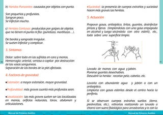 b) Heridas Punzantes: causadas por objetos con punta.
Son pequeñas y profundas.
Sangran poco.
Se infectan mucho.
c) Heridas Contusas: producidas por golpes de objetos
que no tienen ni punta ni filo (puñetazo, martillazo…).
De bordes y sangrado irregular.
Se suelen infectar y complicar.

3. Síntomas

50

Dolor: sobre todo en las sufridas en cara y manos.
Hemorragia: arterial, venosa o capilar por destrucción
de los vasos sanguíneos.
Separación de los bordes de la piel afectada.

4. Factores de gravedad
♦ Extensión: a mayor extensión, mayor gravedad.
♦ Profundidad: más graves cuanto más profundas sean.
♦ Localización: las más graves suelen ser las localizadas
en manos, orificios naturales, tórax, abdomen y
articulaciones.
Manual de Primeros Auxilios

♦ Suciedad: la presencia de cuerpos extraños y suciedad
hacen más graves las heridas.

5. Actuación
Preparar gasas, antiséptico, tiritas, guantes, desinfectar
pinzas y tijeras (limpiándolas con una gasa empapada
en alcohol y luego sécándola con otra estéril), etc.,
todo sobre una superficie limpia.
	
  

51

Lavado de manos con agua y jabón.
Ponerse guantes desechables.
Descubrir la herida: recortar pelo, cabello, etc.
Lavarla con abundante agua y jabón o con un
antiséptico.
Limpiarla con gasas estériles desde el centro hacia la
periferia.
Si se observan cuerpos extraños sueltos (tierra,
piedrecillas, etc.), retirarlos realizando un lavado a
chorro con suero fisiológico para arrastrarlos y/o con la
Manual de Primeros Auxilios

 