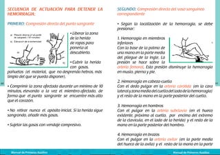 SECUENCIA DE ACTUACIÓN PARA DETENER LA
HEMORRAGIA:

SEGUNDO: Compresión directa del vaso sanguíneo
correspondiente

PRIMERO: Compresión directa del punto sangrante

• Según la localización de la hemorragia, se debe
presionar:

	
  

• Liberar la zona
de la herida
de ropas para
ponerla al
descubierto.

• Cubrir la herida
con gasas,
pañuelos (el material, que no desprenda hebras, más
limpio del que se pueda disponer).
60

• Comprimir la zona afectada durante un mínimo de 10
minutos, elevando a la vez el miembro afectado, de
forma que el punto sangrante se encuentre más alto
que el corazón.
• No retirar nunca el apósito inicial. Si la herida sigue
sangrando, añadir más gasas.
• Sujetar las gasas con vendaje compresivo.

1. Hemorragia en miembros
	
  
inferiores
Con la base de la palma de
una mano en la parte media
del pliegue de la ingle. La
presión se hace sobre la
arteria femoral. Esta presión disminuye la hemorragia
en muslo, pierna y pie.
2. Hemorragia en cabeza-cuello
Con el dedo pulgar en la arteria carótida (en la cara
lateral y zona media del cuello del lado de la hemorragia)
y el resto de la mano en la parte posterior del cuello.
3. Hemorragia en hombros
Con el pulgar en la arteria subclavia (en el hueco
existente, próximo al cuello, por encima del extremo
de la clavícula, en el lado de la herida) y el resto de la
mano en la parte posterior del hombro.
4. Hemorragia en brazos
Con el pulgar en la arteria axilar (en la parte media
del hueco de la axila) y el resto de la mano en la parte

Manual de Primeros Auxilios

Manual de Primeros Auxilios

61

 