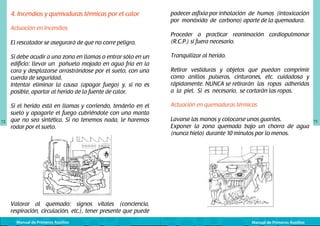 4. Incendios y quemaduras térmicas por el calor
Actuación en Incendios
El rescatador se asegurará de que no corre peligro.

padecer asfixia por inhalación de humos (intoxicación
por monóxido de carbono) aparte de la quemadura.
Proceder a practicar reanimación cardiopulmonar
(R.C.P.) si fuera necesario.

Si debe acudir a una zona en llamas o entrar sólo en un
edificio: llevar un pañuelo mojado en agua fría en la
cara y desplazarse arrastrándose por el suelo, con una
cuerda de seguridad.
Intentar eliminar la causa (apagar fuego) y, si no es
posible, apartar al herido de la fuente de calor.

72

Tranquilizar al herido.

Si el herido está en llamas y corriendo, tenderlo en el
suelo y apagarle el fuego cubriéndole con una manta
que no sea sintética. Si no tenemos nada, le haremos
rodar por el suelo.

Actuación en quemaduras térmicas

	
  

Retirar vestiduras y objetos que puedan comprimir
como anillos pulseras, cinturones, etc. cuidadosa y
rápidamente. NUNCA se retirarán las ropas adheridas
a la piel. Si es necesario, se cortarán las ropas.

Lavarse las manos y colocarse unos guantes.
Exponer la zona quemada bajo un chorro de agua
(nunca hielo) durante 10 minutos por lo menos.
	
  

Valorar al quemado: signos vitales (conciencia,
respiración, circulación, etc.), tener presente que puede
Manual de Primeros Auxilios

Manual de Primeros Auxilios

73

 