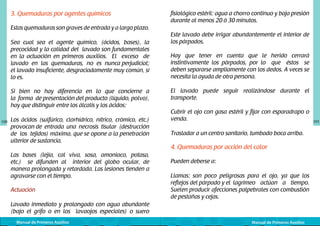3. Quemaduras por agentes químicos
Estas quemaduras son graves de entrada y a largo plazo.
Sea cual sea el agente químico, (ácidos, bases), la
precocidad y la calidad del lavado son fundamentales
en la actuación en primeros auxilios. El exceso de
lavado en las quemaduras, no es nunca perjudicial;
el lavado insuficiente, desgraciadamente muy común, sí
lo es.
Si bien no hay diferencia en lo que concierne a
la forma de presentación del producto (líquido, polvo),
hay que distinguir entre los álcalis y los ácidos:
100

Los ácidos (sulfúrico, clorhídrico, nítrico, crómico, etc.)
provocan de entrada una necrosis tisular (destrucción
de los tejidos) máxima, que se opone a la penetración
ulterior de sustancia.
Las bases (lejía, cal viva, sosa, amoniaco, potasa,
etc.) se difunden al interior del globo ocular, de
manera prolongada y retardada. Las lesiones tienden a
agravarse con el tiempo.
Actuación

fisiológico estéril: agua a chorro continuo y baja presión
durante al menos 20 ó 30 minutos.
Este lavado debe irrigar abundantemente el interior de
los párpados.
Hay que tener en cuenta que le herido cerrará
instintivamente los párpados, por lo que éstos se
deben separarse ampliamente con los dedos. A veces se
necesita la ayuda de otra persona.
El lavado puede seguir realizándose durante el
transporte.
Cubrir el ojo con gasa estéril y fijar con esparadrapo o
venda.
Trasladar a un centro sanitario, tumbado boca arriba.

4. Quemaduras por acción del calor
Pueden deberse a:
Llamas: son poco peligrosas para el ojo, ya que los
reflejos del párpado y el	 lagrimeo actúan a tiempo.
Suelen producir afecciones palpebrales con combustión
de pestañas y cejas.

Lavado inmediato y prolongado con agua abundante
(bajo el grifo o en los lavaojos especiales) o suero
Manual de Primeros Auxilios

Manual de Primeros Auxilios

101

 