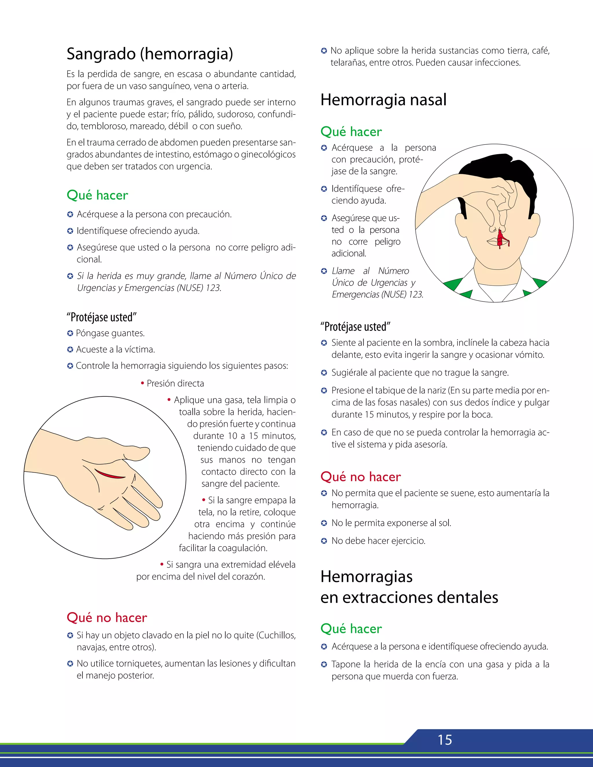 15
Sangrado (hemorragia)
Es la perdida de sangre, en escasa o abundante cantidad,
por fuera de un vaso sanguíneo, vena o arteria.
En algunos traumas graves, el sangrado puede ser interno
y el paciente puede estar; frío, pálido, sudoroso, confundi-
do, tembloroso, mareado, débil o con sueño.
En el trauma cerrado de abdomen pueden presentarse san-
grados abundantes de intestino, estómago o ginecológicos
que deben ser tratados con urgencia.
Qué hacer
µ 	Acérquese a la persona con precaución.
µ 	Identifíquese ofreciendo ayuda.
µ 	Asegúrese que usted o la persona no corre peligro adi-
cional.
µ 	Si la herida es muy grande, llame al Número Único de
Urgencias y Emergencias (NUSE) 123.
“Protéjase usted”
µ Póngase guantes.
µ Acueste a la víctima.
µ Controle la hemorragia siguiendo los siguientes pasos:
Ÿ Presión directa
Ÿ Aplique una gasa, tela limpia o
toalla sobre la herida, hacien-
do presión fuerte y continua
durante 10 a 15 minutos,
teniendo cuidado de que
sus manos no tengan
contacto directo con la
sangre del paciente.
Ÿ Si la sangre empapa la
tela, no la retire, coloque
otra encima y continúe
haciendo más presión para
facilitar la coagulación.
Ÿ Si sangra una extremidad elévela
por encima del nivel del corazón.
Qué no hacer
µ 	Si hay un objeto clavado en la piel no lo quite (Cuchillos,
navajas, entre otros).
µ 	No utilice torniquetes, aumentan las lesiones y dificultan
el manejo posterior.
µ No aplique sobre la herida sustancias como tierra, café,
telarañas, entre otros. Pueden causar infecciones.
Hemorragia nasal
Qué hacer
µ 	Acérquese a la persona
con precaución, proté-
jase de la sangre.
µ	 Identifíquese ofre-
ciendo ayuda.
µ	 Asegúrese que us-
ted o la persona
no corre peligro
adicional.
µ 	Llame al Número
Único de Urgencias y
Emergencias (NUSE) 123.
“Protéjase usted”
µ 	Siente al paciente en la sombra, inclínele la cabeza hacia
delante, esto evita ingerir la sangre y ocasionar vómito.
µ 	Sugiérale al paciente que no trague la sangre.
µ 	Presione el tabique de la nariz (En su parte media por en-
cima de las fosas nasales) con sus dedos índice y pulgar
durante 15 minutos, y respire por la boca.
µ 	En caso de que no se pueda controlar la hemorragia ac-
tive el sistema y pida asesoría.
Qué no hacer
µ 	No permita que el paciente se suene, esto aumentaría la
hemorragia.
µ 	No le permita exponerse al sol.
µ 	No debe hacer ejercicio.
Hemorragias
en extracciones dentales
Qué hacer
µ 	Acérquese a la persona e identifíquese ofreciendo ayuda.
µ 	Tapone la herida de la encía con una gasa y pida a la
persona que muerda con fuerza.
 