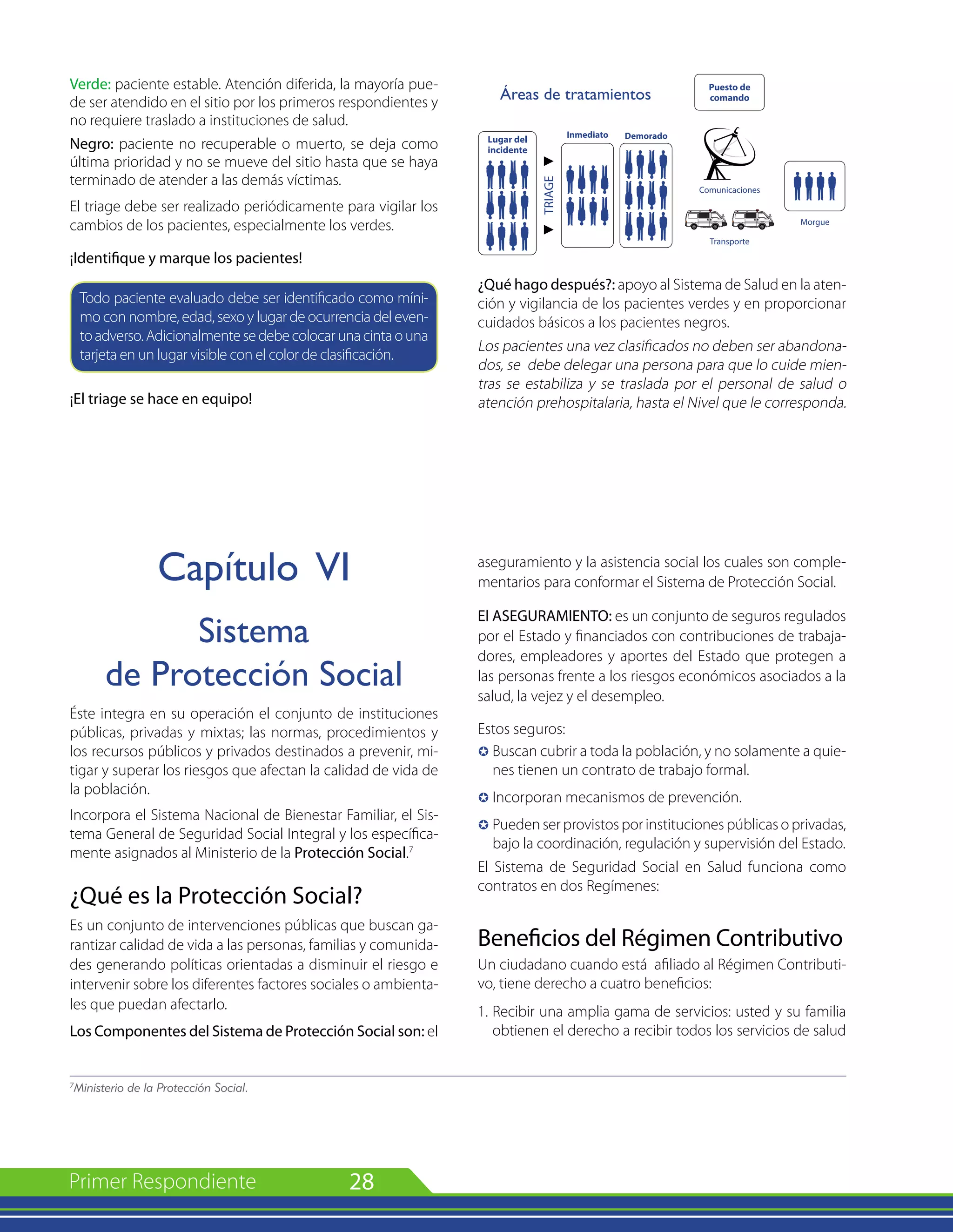 28
Verde: paciente estable. Atención diferida, la mayoría pue-
de ser atendido en el sitio por los primeros respondientes y
no requiere traslado a instituciones de salud.
Negro: paciente no recuperable o muerto, se deja como
última prioridad y no se mueve del sitio hasta que se haya
terminado de atender a las demás víctimas.
El triage debe ser realizado periódicamente para vigilar los
cambios de los pacientes, especialmente los verdes.
¡Identifique y marque los pacientes!
aseguramiento y la asistencia social los cuales son comple-
mentarios para conformar el Sistema de Protección Social.
El ASEGURAMIENTO: es un conjunto de seguros regulados
por el Estado y financiados con contribuciones de trabaja-
dores, empleadores y aportes del Estado que protegen a
las personas frente a los riesgos económicos asociados a la
salud, la vejez y el desempleo.
Estos seguros:
µ	
Buscan cubrir a toda la población, y no solamente a quie-
nes tienen un contrato de trabajo formal.
µ	
Incorporan mecanismos de prevención.
µ	
Pueden ser provistos por instituciones públicas o privadas,
bajo la coordinación, regulación y supervisión del Estado.
El Sistema de Seguridad Social en Salud funciona como
contratos en dos Regímenes:
Beneficios del Régimen Contributivo
Un ciudadano cuando está afiliado al Régimen Contributi-
vo, tiene derecho a cuatro beneficios:
1.	Recibir una amplia gama de servicios: usted y su familia
obtienen el derecho a recibir todos los servicios de salud
7
Ministerio de la Protección Social.
¡El triage se hace en equipo!
Capítulo VI
Sistema
de Protección Social
Éste integra en su operación el conjunto de instituciones
públicas, privadas y mixtas; las normas, procedimientos y
los recursos públicos y privados destinados a prevenir, mi-
tigar y superar los riesgos que afectan la calidad de vida de
la población.
Incorpora el Sistema Nacional de Bienestar Familiar, el Sis-
tema General de Seguridad Social Integral y los específica-
mente asignados al Ministerio de la Protección Social.7
¿Qué es la Protección Social?
Es un conjunto de intervenciones públicas que buscan ga-
rantizar calidad de vida a las personas, familias y comunida-
des generando políticas orientadas a disminuir el riesgo e
intervenir sobre los diferentes factores sociales o ambienta-
les que puedan afectarlo.
Los Componentes del Sistema de Protección Social son: el
Todo paciente evaluado debe ser identificado como míni-
mo con nombre, edad, sexo y lugar de ocurrencia del even-
toadverso.Adicionalmentesedebecolocarunacintaouna
tarjeta en un lugar visible con el color de clasificación.
¿Qué hago después?: apoyo al Sistema de Salud en la aten-
ción y vigilancia de los pacientes verdes y en proporcionar
cuidados básicos a los pacientes negros.
Los pacientes una vez clasificados no deben ser abandona-
dos, se debe delegar una persona para que lo cuide mien-
tras se estabiliza y se traslada por el personal de salud o
atención prehospitalaria, hasta el Nivel que le corresponda.
 