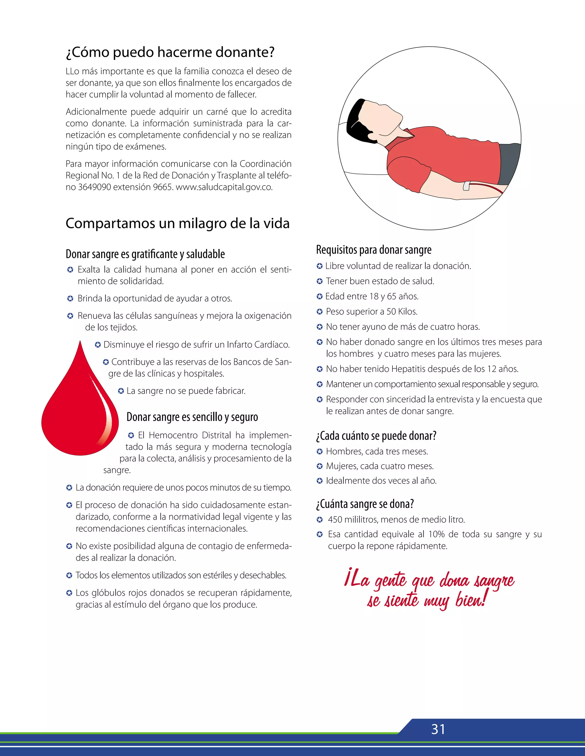 31
¿Cómo puedo hacerme donante?
LLo más importante es que la familia conozca el deseo de
ser donante, ya que son ellos finalmente los encargados de
hacer cumplir la voluntad al momento de fallecer.
Adicionalmente puede adquirir un carné que lo acredita
como donante. La información suministrada para la car-
netización es completamente confidencial y no se realizan
ningún tipo de exámenes.
Para mayor información comunicarse con la Coordinación
Regional No. 1 de la Red de Donación y Trasplante al teléfo-
no 3649090 extensión 9665. www.saludcapital.gov.co.
Compartamos un milagro de la vida
Donar sangre es gratificante y saludable
µ 	Exalta la calidad humana al poner en acción el senti-
miento de solidaridad.
µ 	Brinda la oportunidad de ayudar a otros.
µ 	Renueva las células sanguíneas y mejora la oxigenación
de los tejidos.
µ Disminuye el riesgo de sufrir un Infarto Cardíaco.
µ Contribuye a las reservas de los Bancos de San-
gre de las clínicas y hospitales.
µ La sangre no se puede fabricar.
Donar sangre es sencillo y seguro
µ 	El Hemocentro Distrital ha implemen-
tado la más segura y moderna tecnología
para la colecta, análisis y procesamiento de la
sangre.
µ 	La donación requiere de unos pocos minutos de su tiempo.
µ 	El proceso de donación ha sido cuidadosamente estan-
darizado, conforme a la normatividad legal vigente y las
recomendaciones científicas internacionales.
µ 	No existe posibilidad alguna de contagio de enfermeda-
des al realizar la donación.
µ 	Todos los elementos utilizados son estériles y desechables.
µ 	Los glóbulos rojos donados se recuperan rápidamente,
gracias al estímulo del órgano que los produce.
Requisitos para donar sangre
µ Libre voluntad de realizar la donación.
µ 	Tener buen estado de salud.
µ Edad entre 18 y 65 años.
µ 	Peso superior a 50 Kilos.
µ 	No tener ayuno de más de cuatro horas.
µ 	No haber donado sangre en los últimos tres meses para
los hombres y cuatro meses para las mujeres.
µ 	No haber tenido Hepatitis después de los 12 años.
µ 	Mantener un comportamiento sexual responsable y seguro.
µ 	Responder con sinceridad la entrevista y la encuesta que
le realizan antes de donar sangre.
¿Cada cuánto se puede donar?
µ	Hombres, cada tres meses.
µ 	Mujeres, cada cuatro meses.
µ 	Idealmente dos veces al año.
¿Cuánta sangre se dona?
µ 	450 mililitros, menos de medio litro.
µ 	Esa cantidad equivale al 10% de toda su sangre y su
cuerpo la repone rápidamente.
¡La gente que dona sangre
se siente muy bien!
 