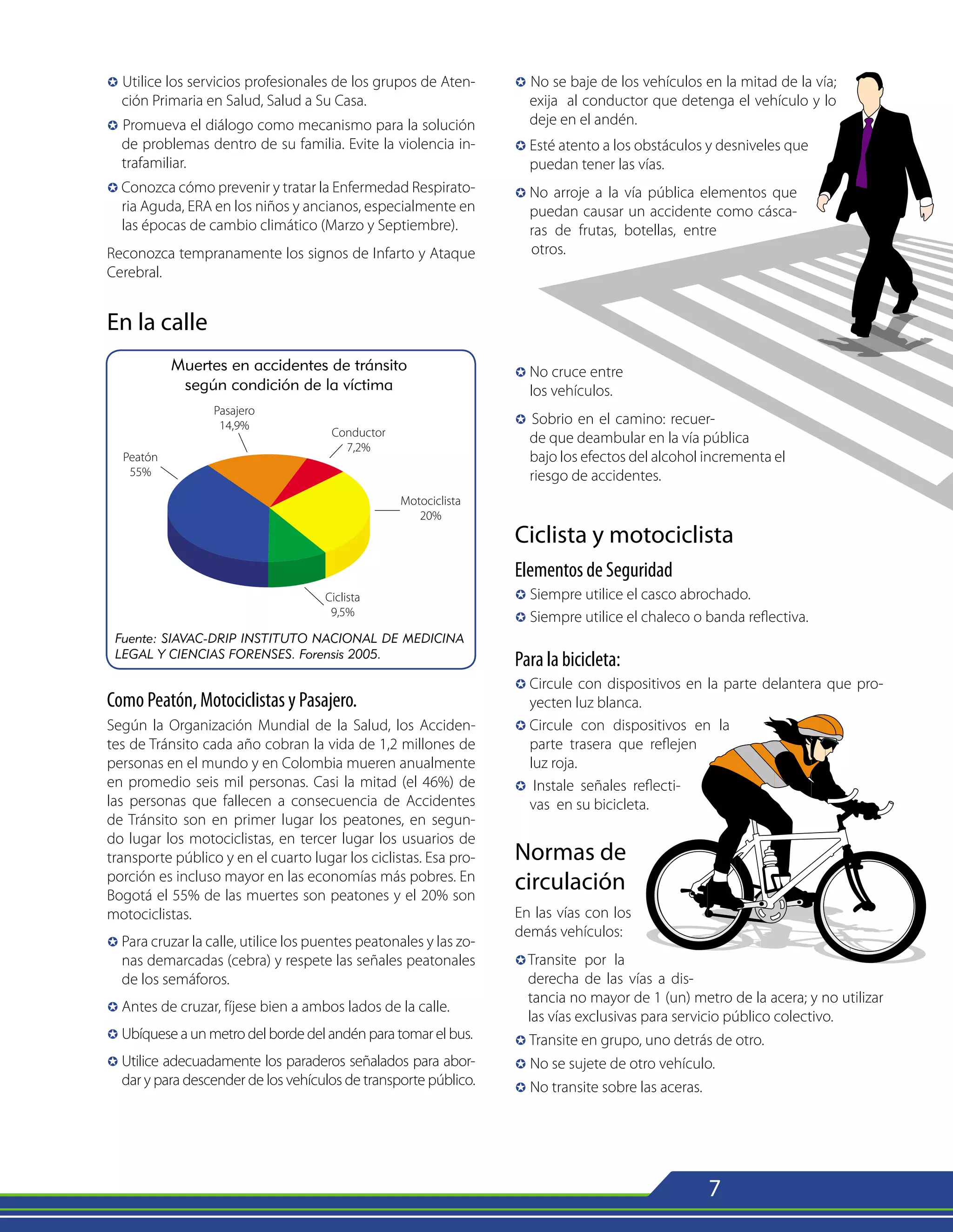 7
µ Utilice los servicios profesionales de los grupos de Aten-
ción Primaria en Salud, Salud a Su Casa.
µ Promueva el diálogo como mecanismo para la solución
de problemas dentro de su familia. Evite la violencia in-
trafamiliar.
µ Conozca cómo prevenir y tratar la Enfermedad Respirato-
ria Aguda, ERA en los niños y ancianos, especialmente en
las épocas de cambio climático (Marzo y Septiembre).
Reconozca tempranamente los signos de Infarto y Ataque
Cerebral.
En la calle
µ No se baje de los vehículos en la mitad de la vía;
exija al conductor que detenga el vehículo y lo
deje en el andén.
µ	
Esté atento a los obstáculos y desniveles que
puedan tener las vías.
µ	No arroje a la vía pública elementos que
puedan causar un accidente como cásca-
ras de frutas, botellas, entre
otros.
µ	
No cruce entre
los vehículos.
µ Sobrio en el camino: recuer-
de que deambular en la vía pública
bajo los efectos del alcohol incrementa el
riesgo de accidentes.
Ciclista y motociclista
Elementos de Seguridad
µ Siempre utilice el casco abrochado.
µ Siempre utilice el chaleco o banda reflectiva.
Para la bicicleta:
µ	Circule con dispositivos en la parte delantera que pro-
yecten luz blanca.
µ	
Circule con dispositivos en la
parte trasera que reflejen
luz roja.
µ Instale señales reflecti-
vas en su bicicleta.
Normas de
circulación
En las vías con los
demás vehículos:
µ	Transite por la
derecha de las vías a dis-
tancia no mayor de 1 (un) metro de la acera; y no utilizar
las vías exclusivas para servicio público colectivo.
µ Transite en grupo, uno detrás de otro.
µ No se sujete de otro vehículo.
µ No transite sobre las aceras.
Como Peatón, Motociclistas y Pasajero.
Según la Organización Mundial de la Salud, los Acciden-
tes de Tránsito cada año cobran la vida de 1,2 millones de
personas en el mundo y en Colombia mueren anualmente
en promedio seis mil personas. Casi la mitad (el 46%) de
las personas que fallecen a consecuencia de Accidentes
de Tránsito son en primer lugar los peatones, en segun-
do lugar los motociclistas, en tercer lugar los usuarios de
transporte público y en el cuarto lugar los ciclistas. Esa pro-
porción es incluso mayor en las economías más pobres. En
Bogotá el 55% de las muertes son peatones y el 20% son
motociclistas.
µ	Para cruzar la calle, utilice los puentes peatonales y las zo-
nas demarcadas (cebra) y respete las señales peatonales
de los semáforos.
µ	Antes de cruzar, fíjese bien a ambos lados de la calle.
µ	Ubíquese a un metro del borde del andén para tomar el bus.
µ	Utilice adecuadamente los paraderos señalados para abor-
dar y para descender de los vehículos de transporte público.
Muertes en accidentes de tránsito
según condición de la víctima
Fuente: SIAVAC-DRIP INSTITUTO NACIONAL DE MEDICINA
LEGAL Y CIENCIAS FORENSES. Forensis 2005.
 