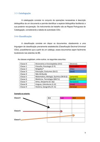 9
3-3- Catalogação
A catalogação consiste no conjunto de operações necessárias à descrição
bibliográfica de um documento e permite identificar a espécie bibliográfica facilitando a
sua posterior recuperação. Os instrumentos de trabalho são as Regras Portuguesa de
Catalogação, considerando a tabela de autoridade CDU.
3-4- Classificação
A classificação consiste em dispor os documentos, obedecendo a uma
linguagem de classificação previamente estabelecida (Classificação Decimal Universal
CDU), possibilitando que a partir de um catálogo, esses documentos sejam facilmente
localizáveis nas estantes da BE.
As classes englobam, entre outros, os seguintes assuntos:
Classe 0 Dicionários e Enciclopédias (D.E) (branco);
Classe 1 Filosofia, Psicologia (F.P) (vermelho)
Classe 2 Religiões® (lilás)
Classe 3 Educação, Costumes (Ed.C) (azul)
Classe 4 Não Atribuída
Classe 5 Matemática, Biologia, Química (M.B.Q) (amarelo)
Classe 6 Medicina, Tecnologia (Md.Tc) (verde)
Classe 7 Artes, Desporto (A. Dp) (turquesa)
Classe 8 Línguas, Literaturas (L.Lt) (rosa)
Classe 9 História, Geografia (H. G) (laranja)
Exemplo na estante:
Classe 0
Classe 8
Classe 9
D.E L.Lt H.G
 