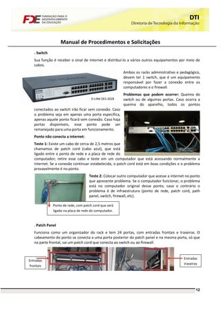 Manual de Procedimentos e Solicitações
   . Switch
   Sua função é receber o sinal de internet e distribuí-lo a vários outros equipamentos por meio de
   cabos.
                                                        Ambos os racks administrativo e pedagógico,
                                                        devem ter 1 switch, que é um equipamento
                                                        responsável por fazer a conexão entre os
                                                        computadores e o firewall.
                                                        Problemas que podem ocorrer: Queima do
                                      D-LINK DES-3028   switch ou de algumas portas. Caso ocorra a
                                                        queima do aparelho, todos os pontos
   conectados ao switch irão ficar sem conexão. Caso
   o problema seja em apenas uma porta especifica,
   apenas aquele ponto ficará sem conexão. Caso haja
   portas disponíveis, esse ponto pode ser
   remanejado para uma porta em funcionamento.
   Ponto não conecta a internet:
   Teste 1: Existe um cabo de cerca de 2,5 metros que
   chamamos de patch cord (cabo azul), que está
   ligado entre o ponto de rede e a placa de rede do
   computador; retire esse cabo e teste em um computador que está acessando normalmente a
   internet. Se a conexão continuar estabelecida, o patch cord está em boas condições e o problema
   provavelmente é no ponto.
                                    Teste 2: Colocar outro computador que acesse a internet no ponto
                                    que apresente problema. Se o computador funcionar, o problema
                                    está no computador original desse ponto; caso o contrário o
                                    problema é de infraestrutura (ponto de rede, patch cord, path
                                    panel, switch, firewall, etc).

              Ponto de rede, com patch cord que será
              ligado na placa de rede do computador.


   . Patch Panel
   Funciona como um organizador do rack e tem 24 portas, com entradas frontais e traseiras. O
   cabeamento do ponto se conecta a uma porta posterior do patch panel e na mesma porta, só que
   na parte frontal, sai um patch cord que conecta ao switch ou ao firewall.


                                                                                          Entradas
Entradas
                                                                                          traseiras
frontais




                                                                                                  12
 