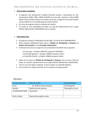 A g r u p a m e n t o d e E s c o l a s A n t ó n i o S é r g i o
16
1. Como aceder ao programa
 O programa está devidamente instalado (incluindo licenças / atualizações) em três
computadores (0381, 0380 e 0382) da BECRE da escola sede, estando um deles (0380)
ligado à base de dados existente no servidor da escola; o programa está ainda instalado
nas duas BECRE de 1º ciclo (EB1 Agualva2 e EB1 Colaride);
 Os ícones do programa estão no ambiente de trabalho;
 Foi criado um novo registo/Base de Dados, em cada BE respetivamente com as siglas
EB23AS, EBAGUALVA2 e EBCOLARIDE onde se trabalha.
2. Informações úteis
 O programa utilizado é a BIBLIOBase Versão 2004.7.12; Nº de série: BB100MCP0915;
 Deste programa (Bibliobase) fazem parte o Módulo de Catalogação e Pesquisa, de
Gestão e de Inventário e o de Circulação e Empréstimo;
 As Password de acesso ao programa nos computadores das BECRE são as seguintes:
● Escola sede – utilizador: GRACIETE; password: SAGITARIO;
● Escola EB1 Agualva2 – utilizador: ADMIN; password: admin;
● Escola EB1 Colaride – utilizador: ADMIN; password: admin;
 Depois de ter acesso ao Módulo de Catalogação e Pesquisa, tem-se acesso à Base de
Dados, em cada BE, respetivamente com as siglas EB23AS, EBAGUALVA2 e EBCOLARIDE;
 Inicia-se um novo registo, acedendo, na barra superior ao separador Registos;
 Para encontrar um registo existente, faz-se a pesquisa no espaço próprio.
BIBLIOBase
Tipo de documento Folha de recolha Nível bibliográfico
Livros (a) Material textual impresso (m) Monografia
Revistas Material textual impresso Publicações em série
CD-ROMs/DVD-ROMs Multimédia
DVDs e Vídeos Material de projeção e vídeo
 