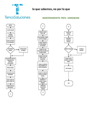 “Cobramos por lo que sabemos,no por lo que
hacemos.”
MANTENIMIENTO PREV. HARDWARE
 