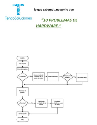 “Cobramos por lo que sabemos,no por lo que
hacemos.”
“10 PROBLEMAS DE
HARDWARE.”
FUENTE DE PODER.
 