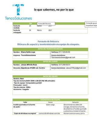 “Cobramos por lo que sabemos,no por lo que
hacemos.”
Formato de bitácora.
Bitácora de soporte y mantenimiento en equipo de cómputo.
DATOS DEL TECNICO ENCARGADO
Nombre: Diana Sofía Loya Teléfono:011-120-83-93
Empresa: TecnoSoluciones Correo electrónico:
Tecnoxsoluciones@gmail.com
DIAGNOSTICO DEL EQUIPO
Falla Causa Solución
Fusible quemadoenla fuente
de poder
Sobre carga Desconectarloscablesde
energía,extraemoslafuente,
desoldamosel fusible quemado
y volvemosainstalarlafuente.
¨Copia de Windowsno original¨ Licenciade Windowsvencida ActivarLicencianueva,conla
DIA MES AÑO
Fecha de
recibido
23 Marzo 2017
Fecha de
entregado
24 Marzo 2017
DATOS DEL CLIENTE
Nombre: Jesús Alfredo Ruiz Teléfono: 011-249-50-51
Dirección:Zapotecas #1200 col. Centro Correo electrónico: Jesus21Ruiz@gmail.com
DATOS DEL EQUIPO
Modelo:Acer
Tipo de memoriaRAM: DDR4 1.00 GB (766 MB utilizable)
Tipo de equipo: Computadora portátil
Procesador: icore5
Tipo de sistema: 32Bits
Accesorios: Cargador
Firmadel técnico. Firmade quien
levantael repor
 