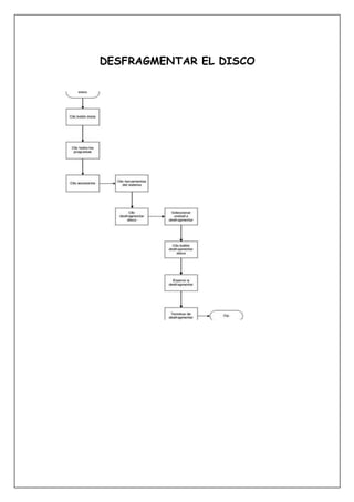 DESFRAGMENTAR EL DISCO
 