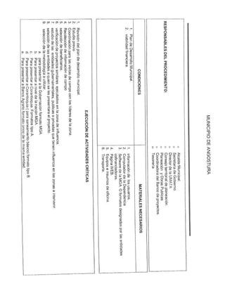 Manual de procedimientos