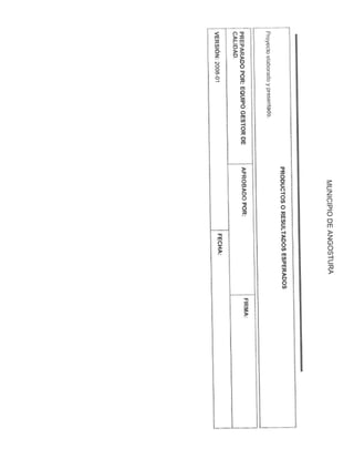 Manual de procedimientos