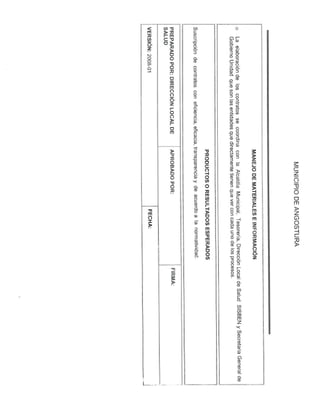 Manual de procedimientos