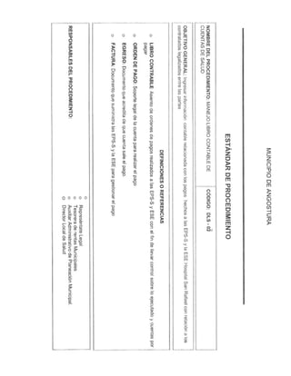 Manual de procedimientos