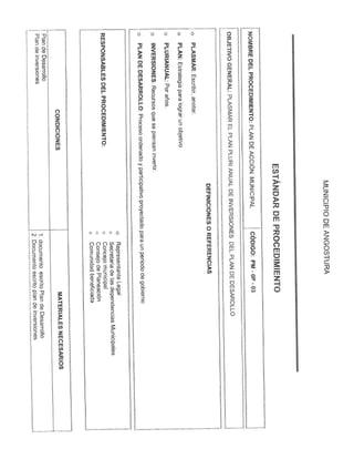 Manual de procedimientos