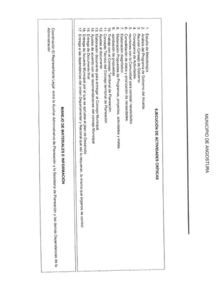 Manual de procedimientos