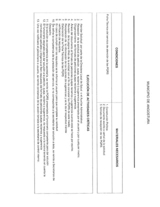 Manual de procedimientos