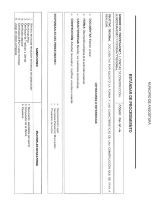 Manual de procedimientos